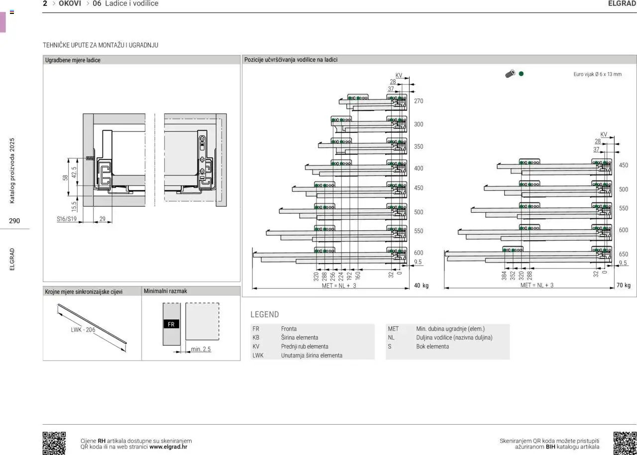 Elgrad - Katalog 2025