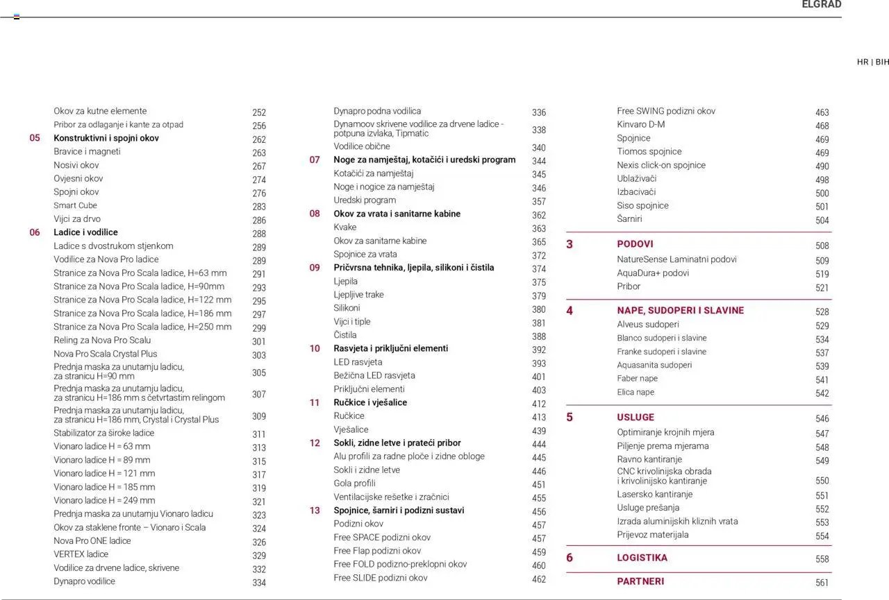 Elgrad - Katalog 2025
