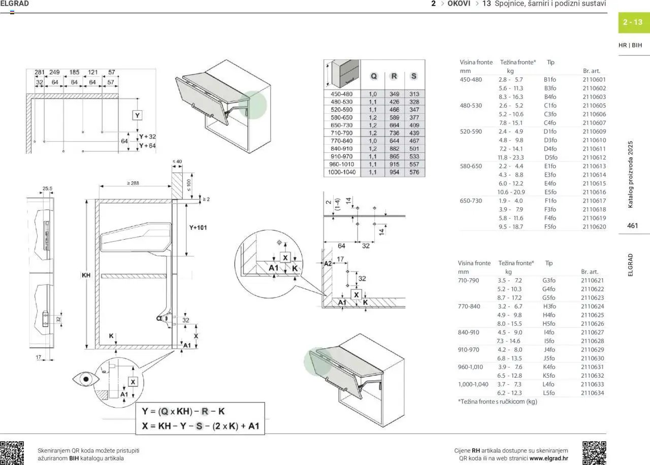 Elgrad - Katalog 2025