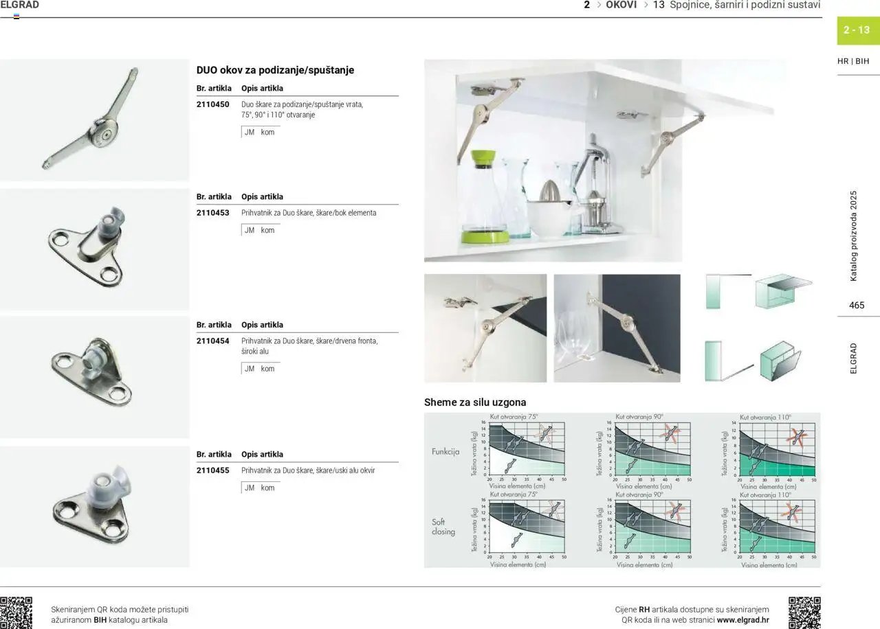 Elgrad - Katalog 2025