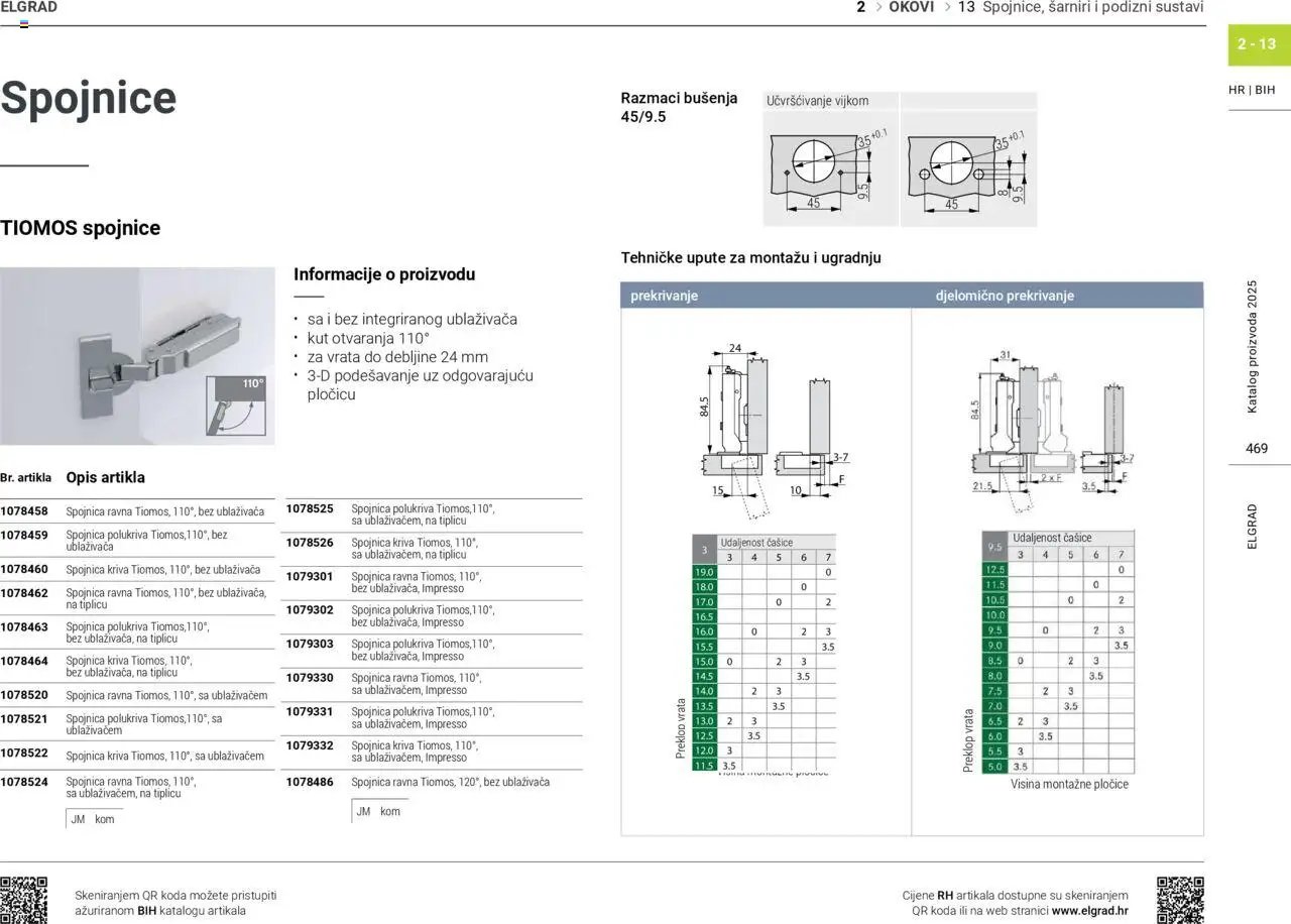 Elgrad - Katalog 2025