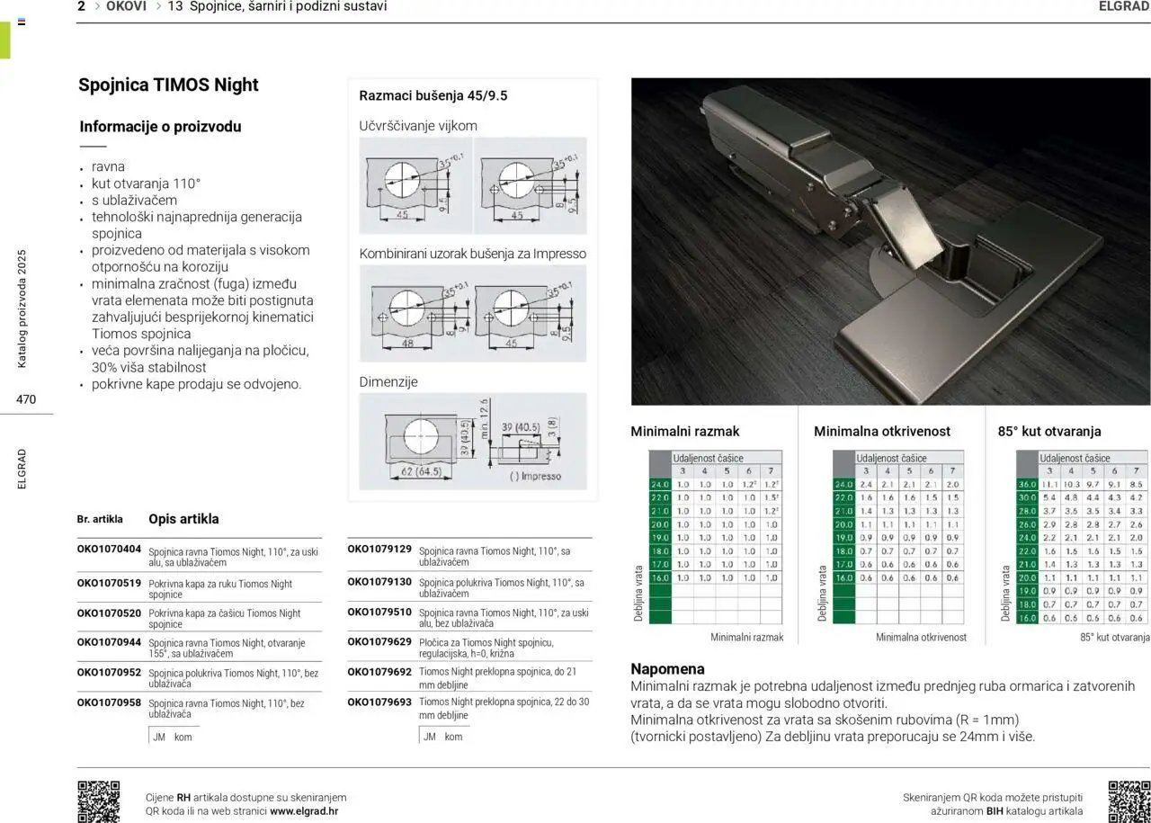 Elgrad - Katalog 2025