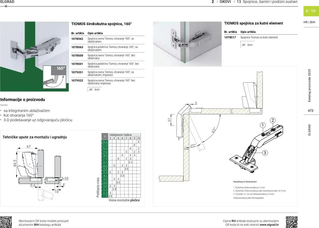 Elgrad - Katalog 2025