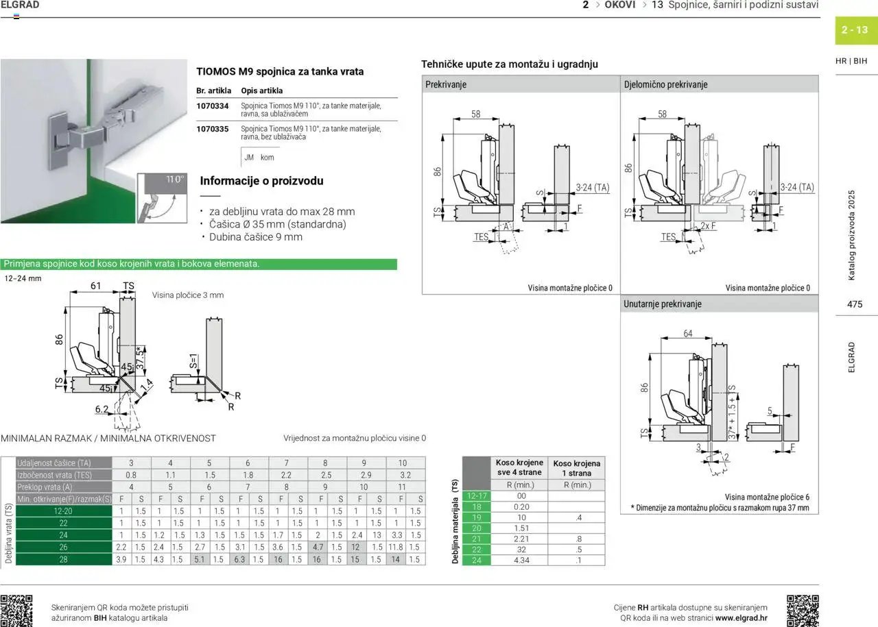 Elgrad - Katalog 2025