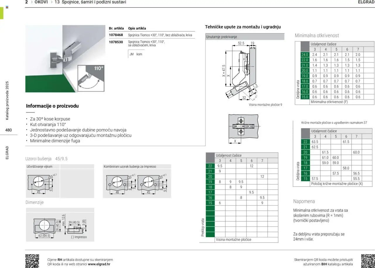 Elgrad - Katalog 2025
