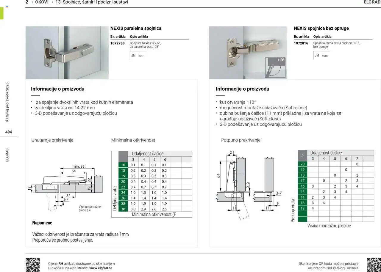 Elgrad - Katalog 2025