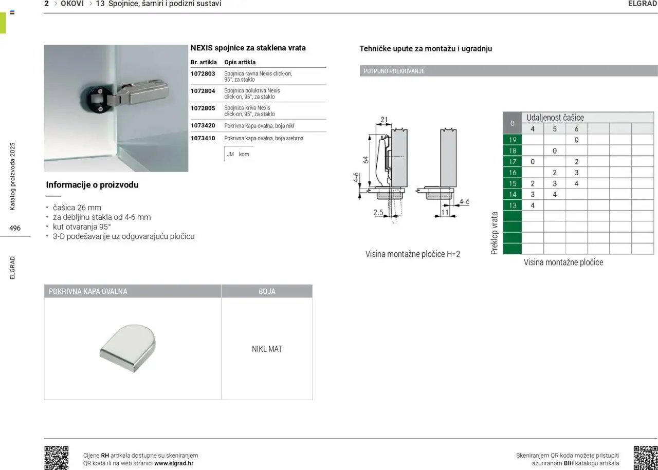 Elgrad - Katalog 2025