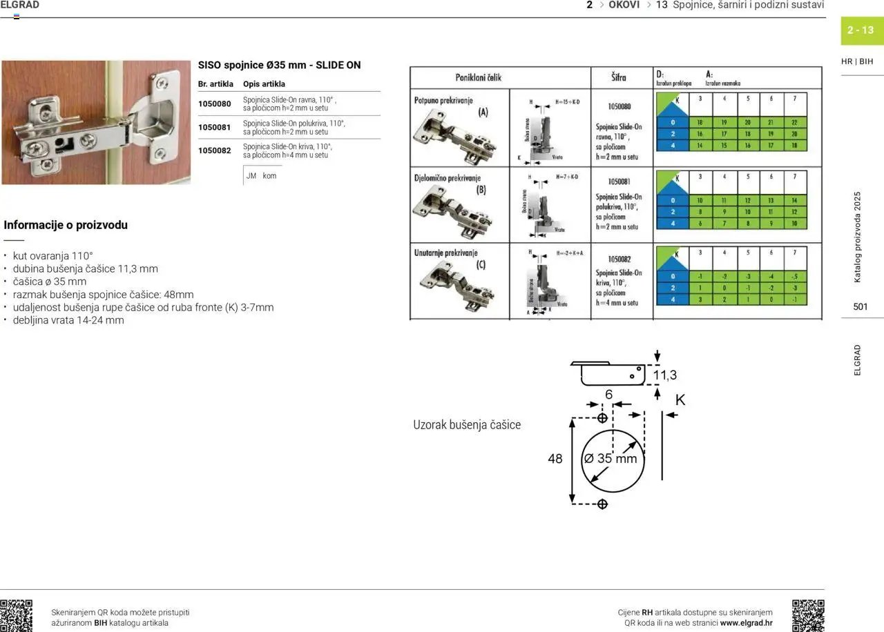 Elgrad - Katalog 2025
