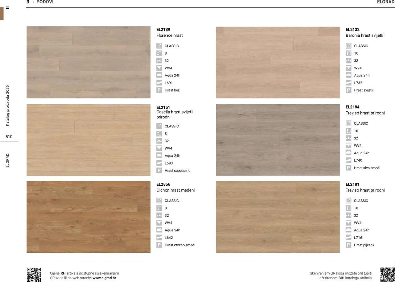 Elgrad - Katalog 2025