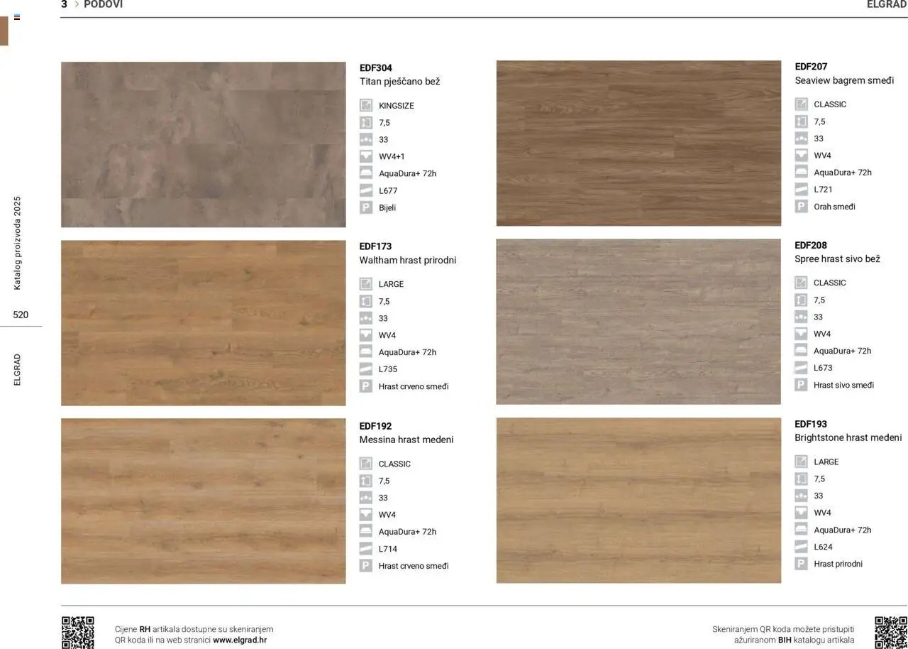 Elgrad - Katalog 2025