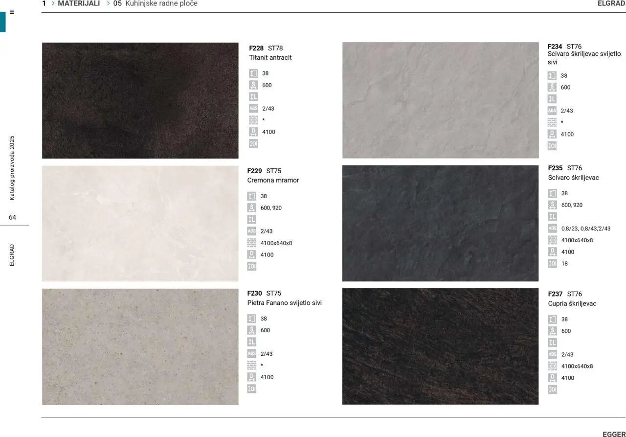 Elgrad - Katalog 2025