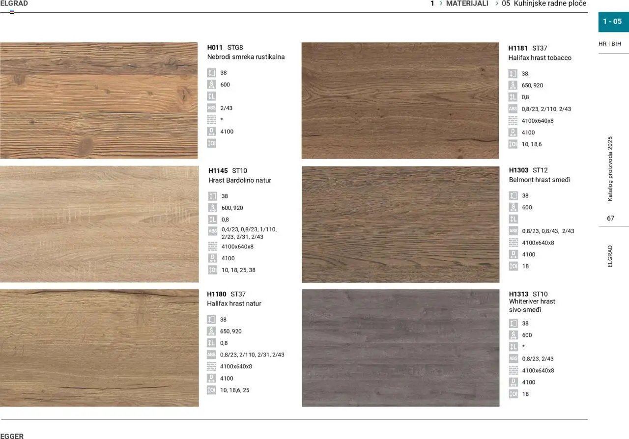 Elgrad - Katalog 2025