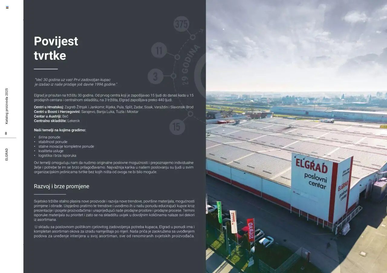 Elgrad - Katalog 2025