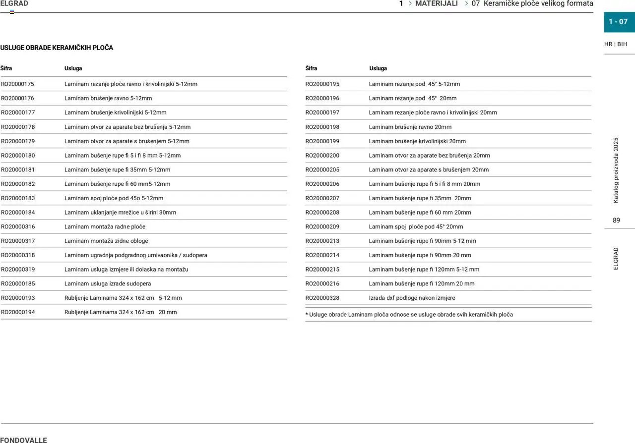 Elgrad - Katalog 2025