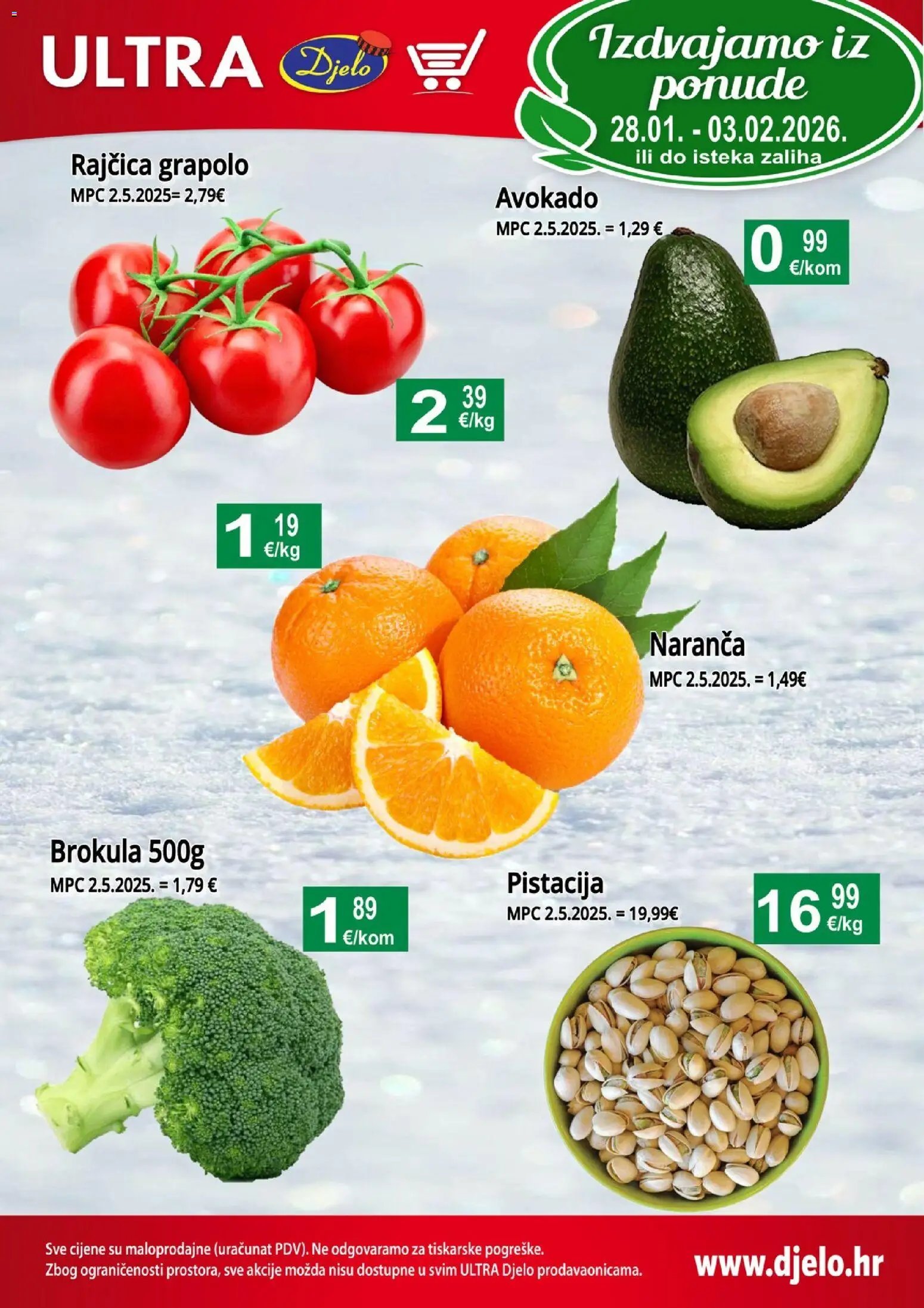 Djelo - Trajanje akcije