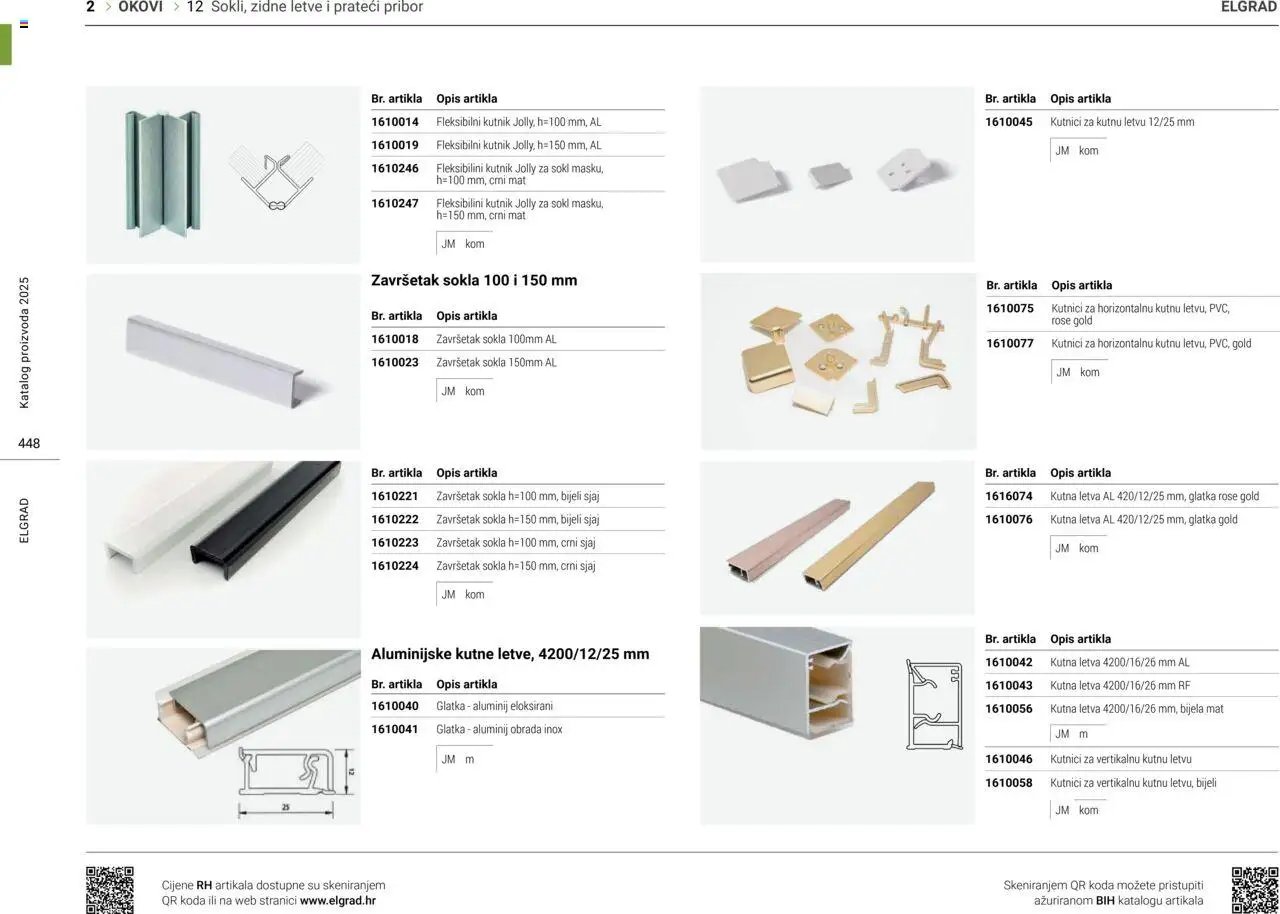 Elgrad - Sokli, zidne letve i prateći pribor