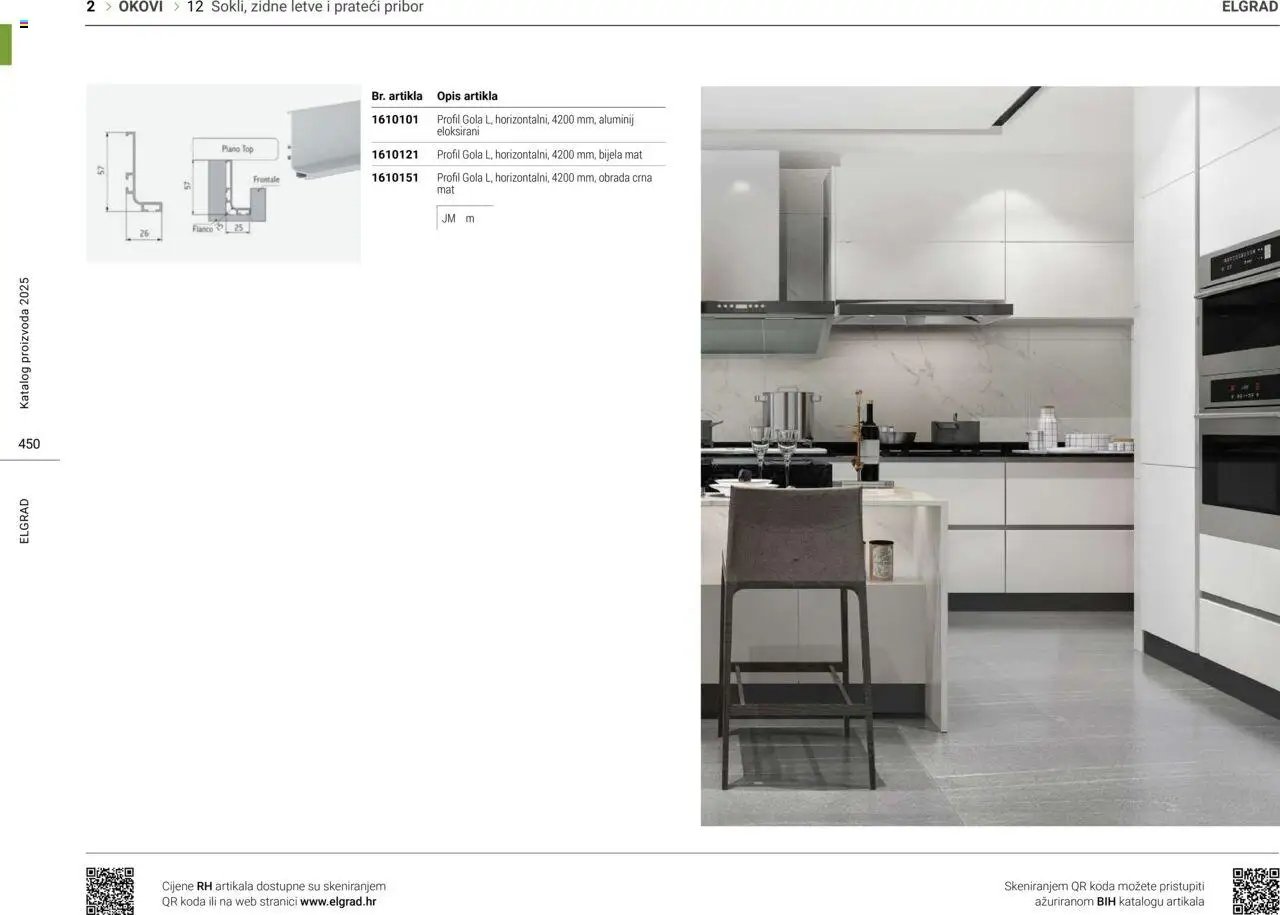 Elgrad - Sokli, zidne letve i prateći pribor