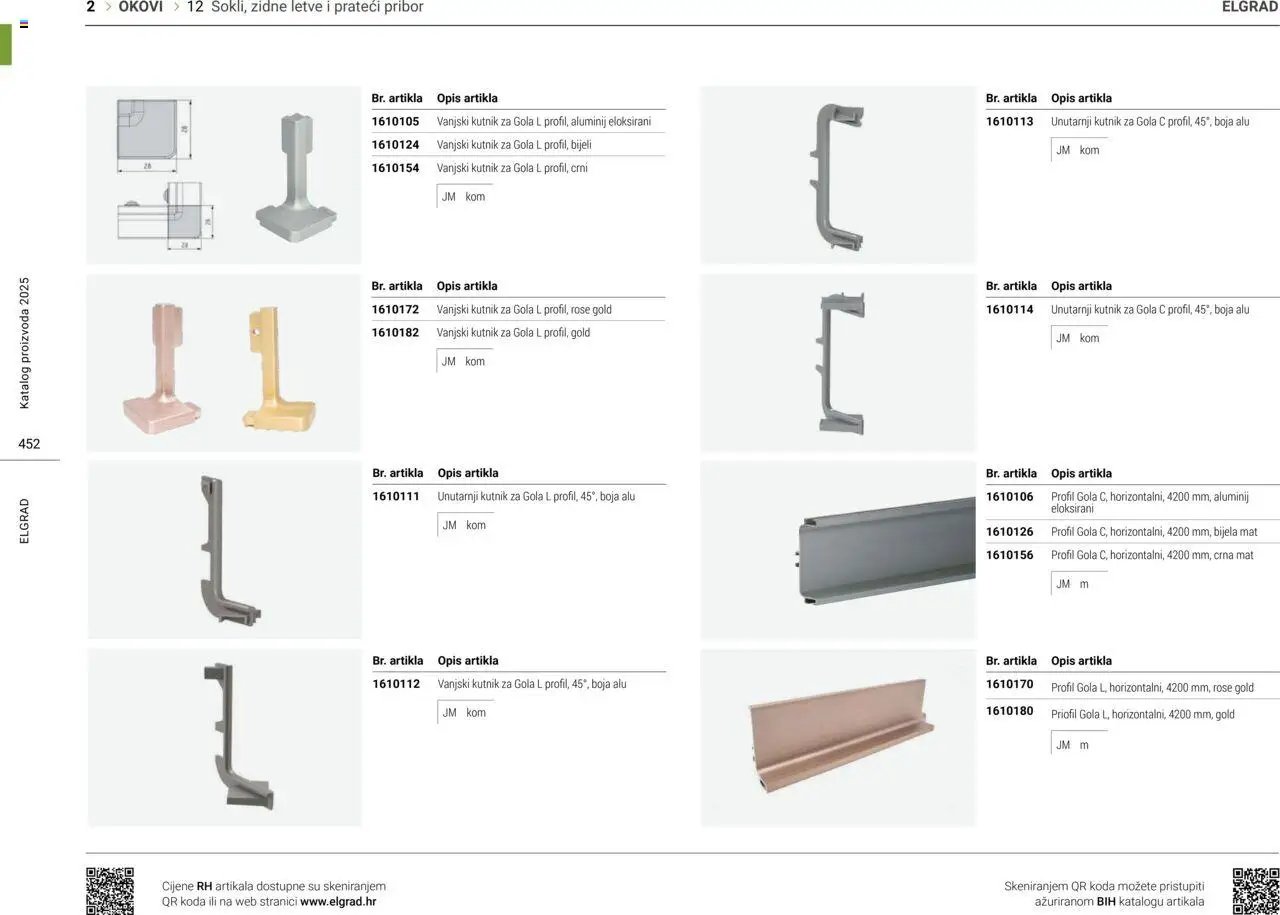 Elgrad - Sokli, zidne letve i prateći pribor