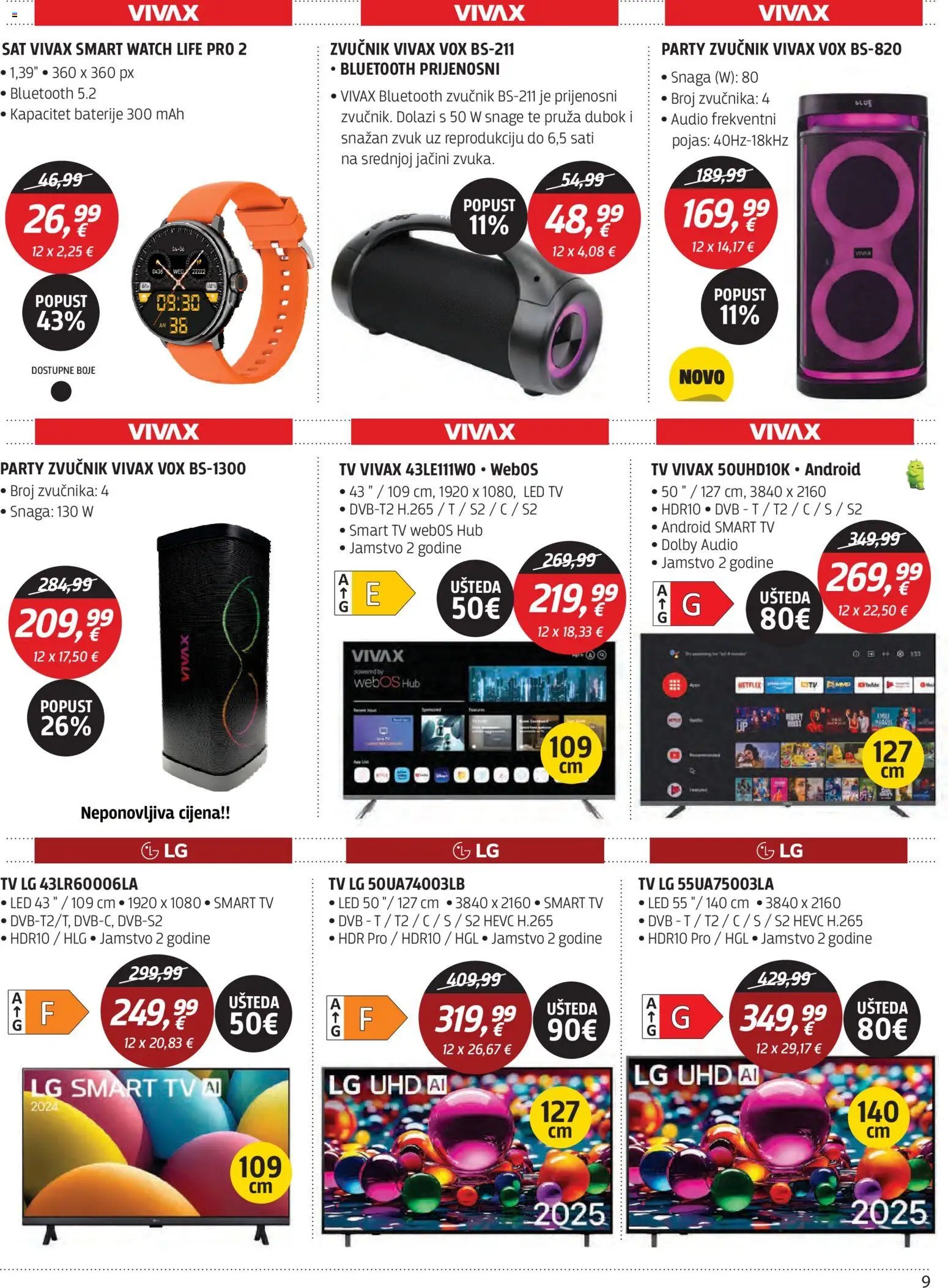 Centar Tehnike - Katalog