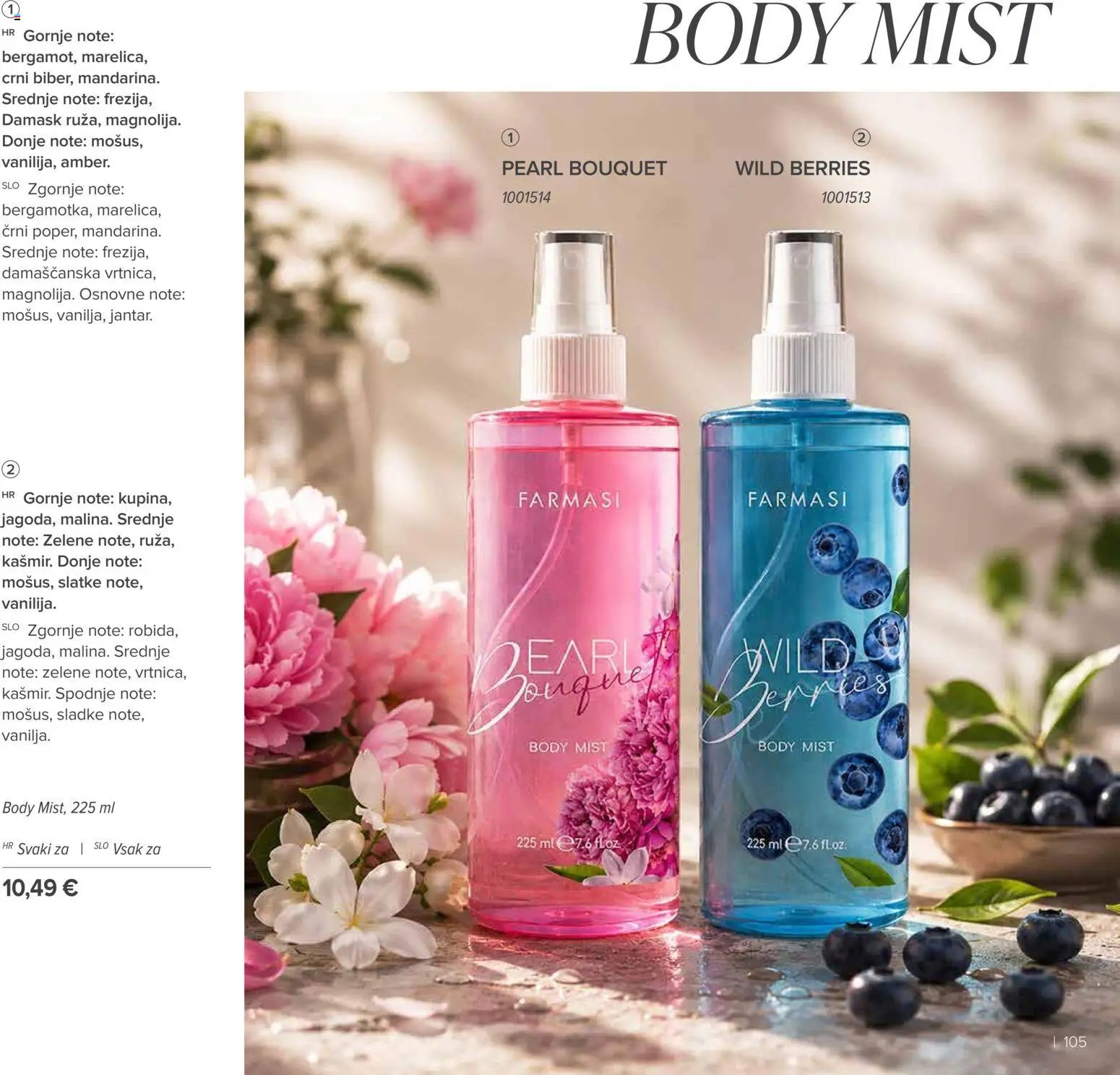 Farmasi Katalog