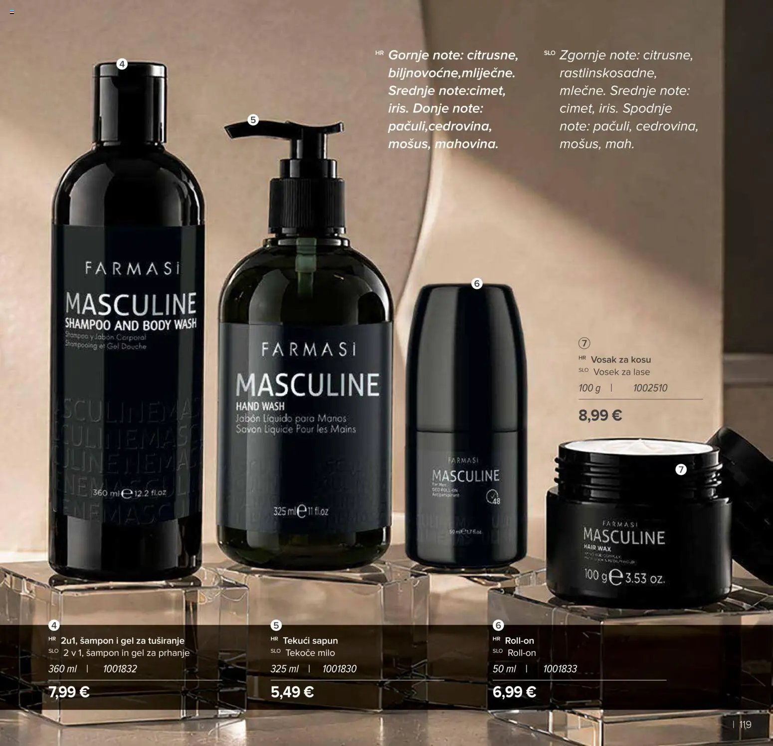 Farmasi Katalog