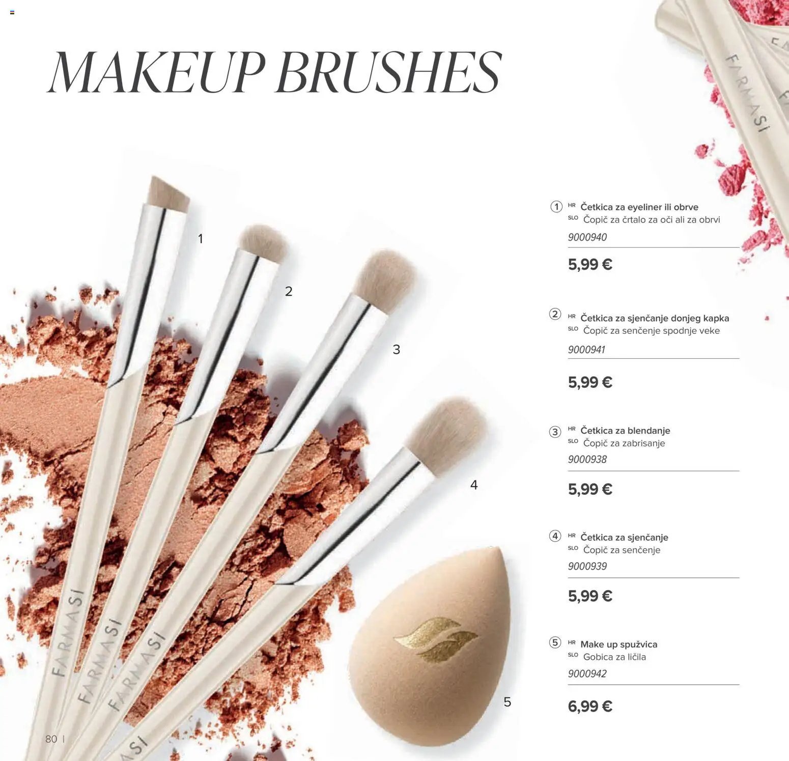 Farmasi Katalog