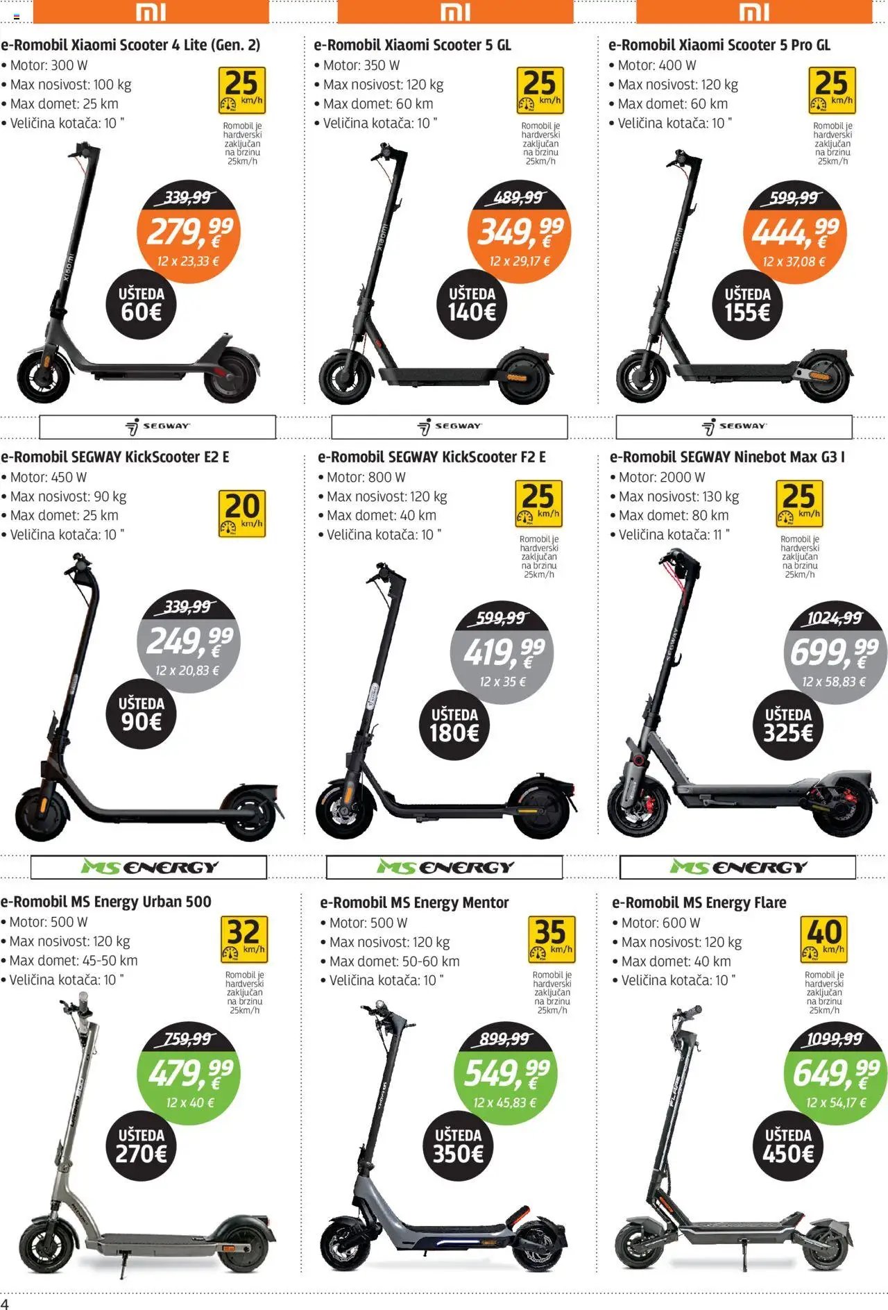 Katalog Centar Tehnike
