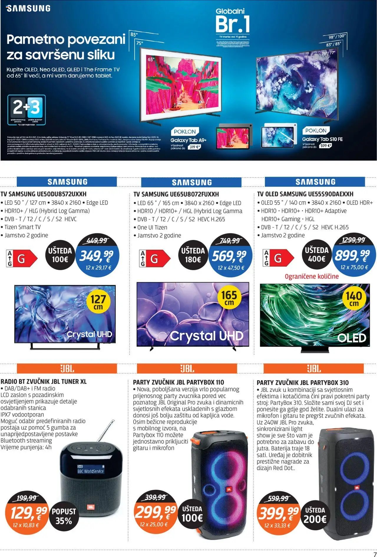 Katalog Centar Tehnike