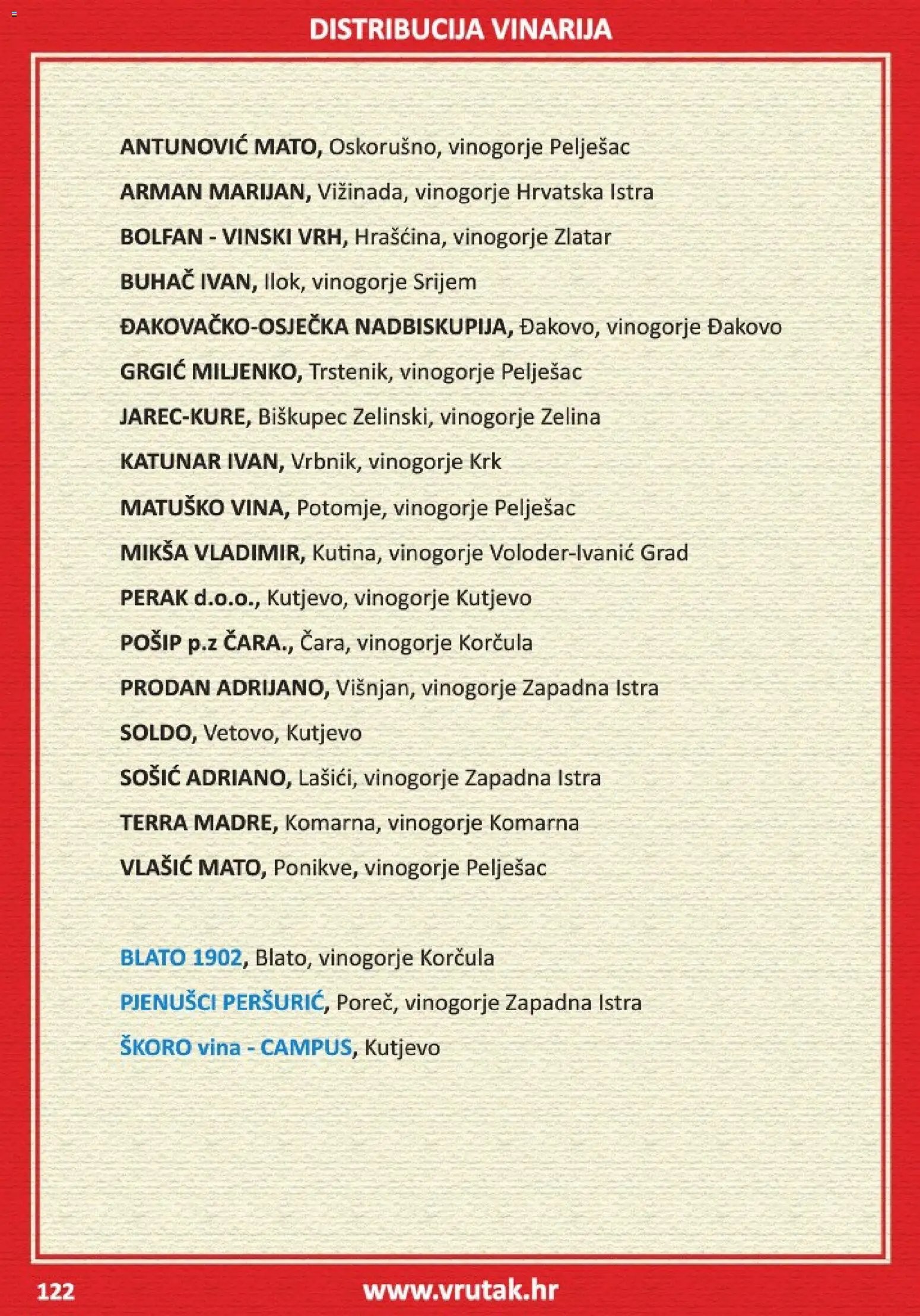 Vrutak - Katalog