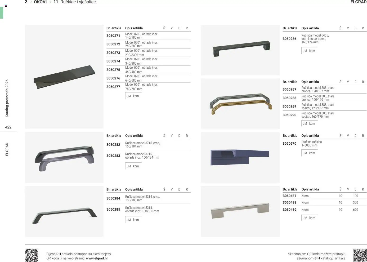 Elgrad - Ručkice i vješalice