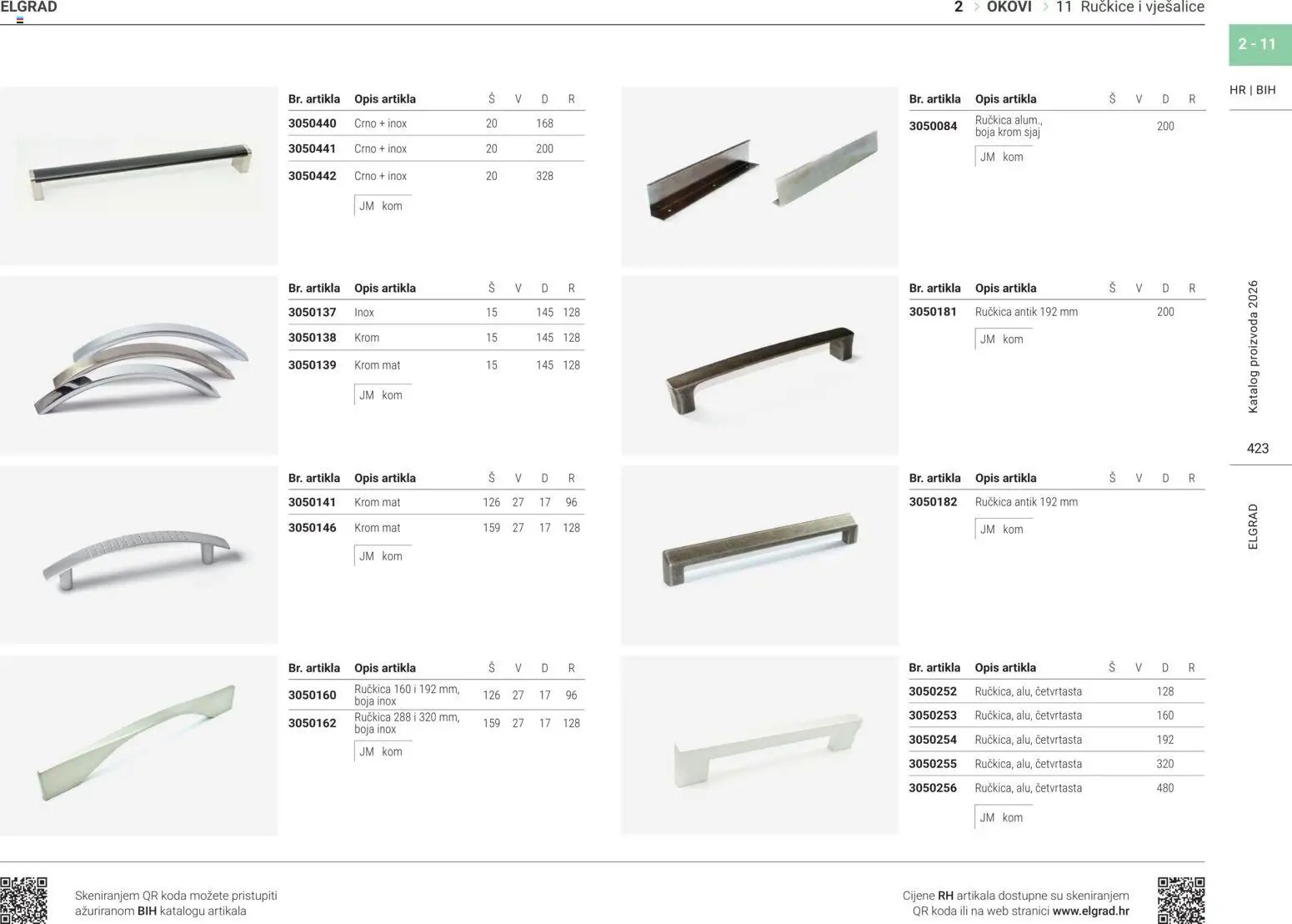 Elgrad - Ručkice i vješalice