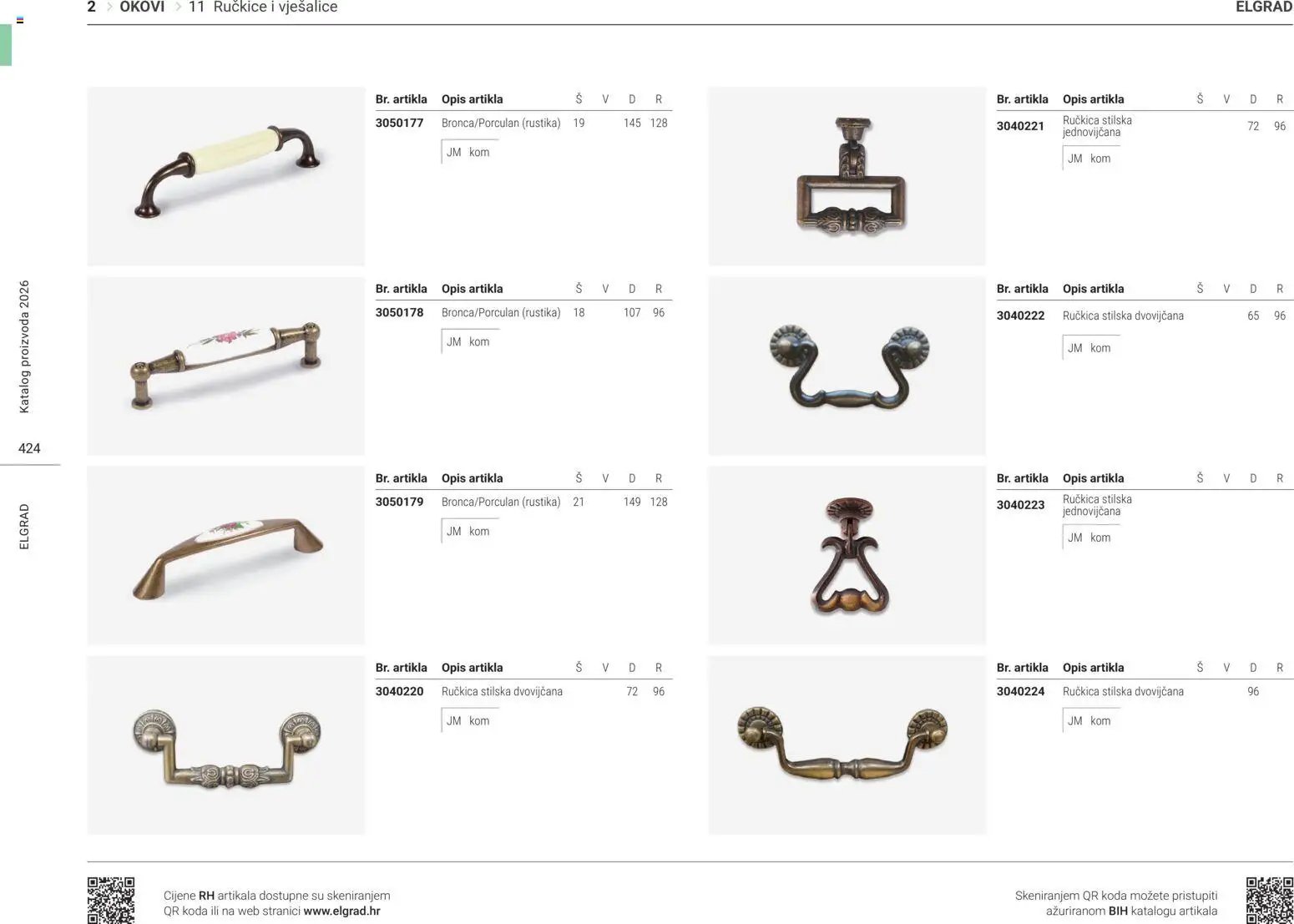 Elgrad - Ručkice i vješalice