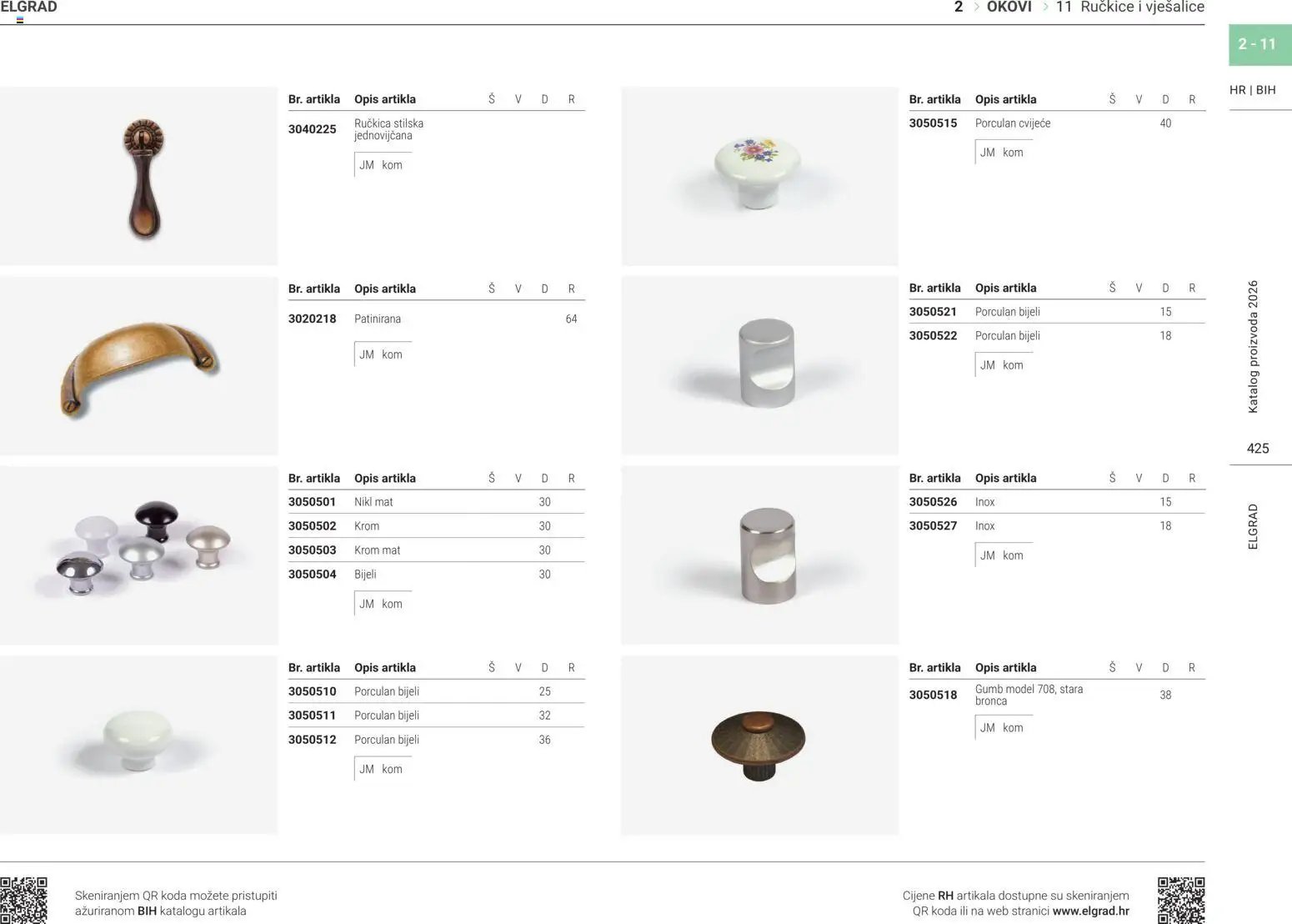 Elgrad - Ručkice i vješalice