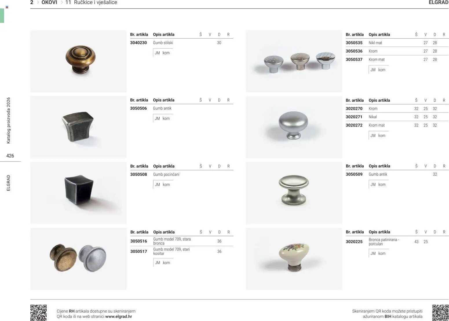 Elgrad - Ručkice i vješalice