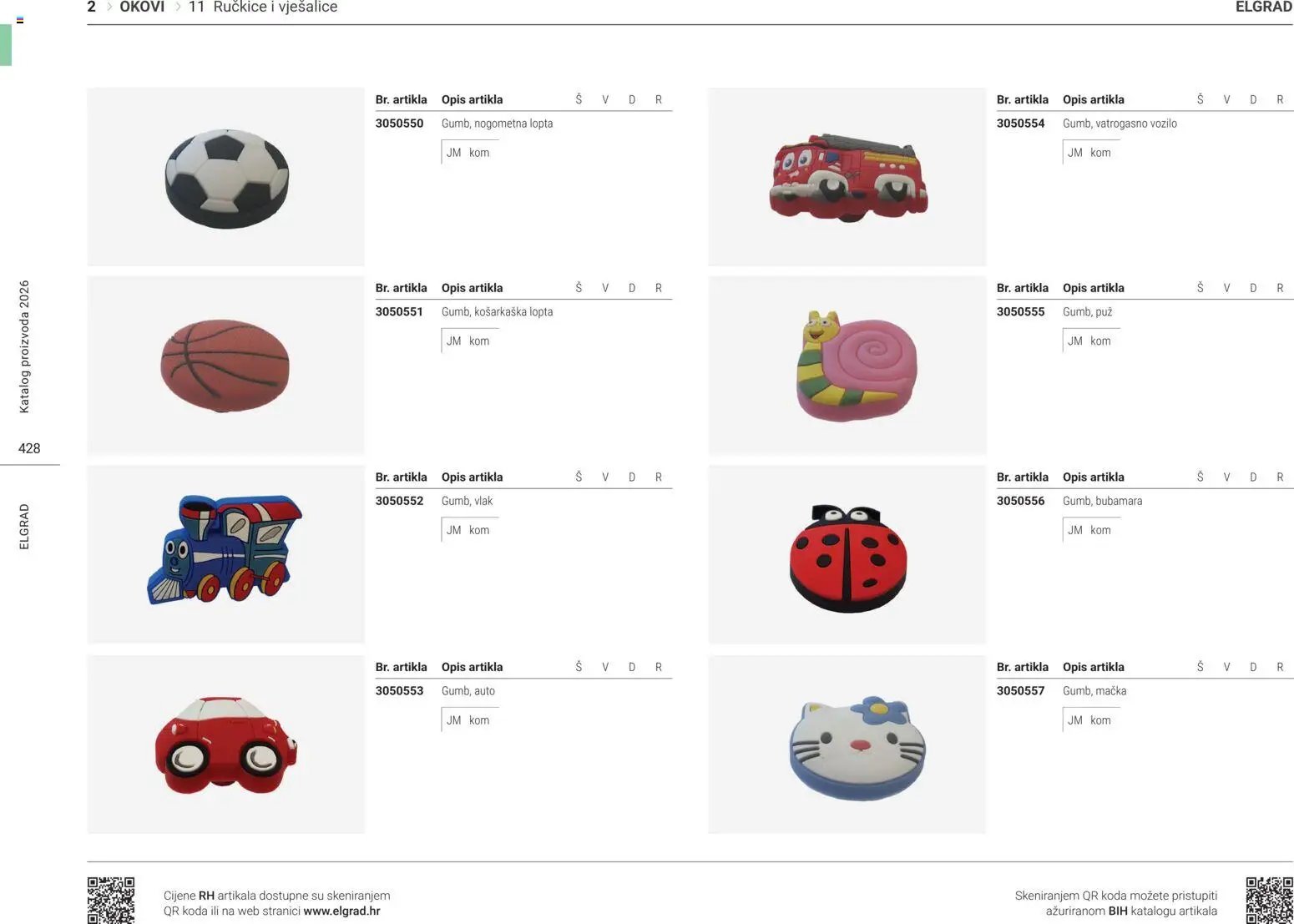 Elgrad - Ručkice i vješalice