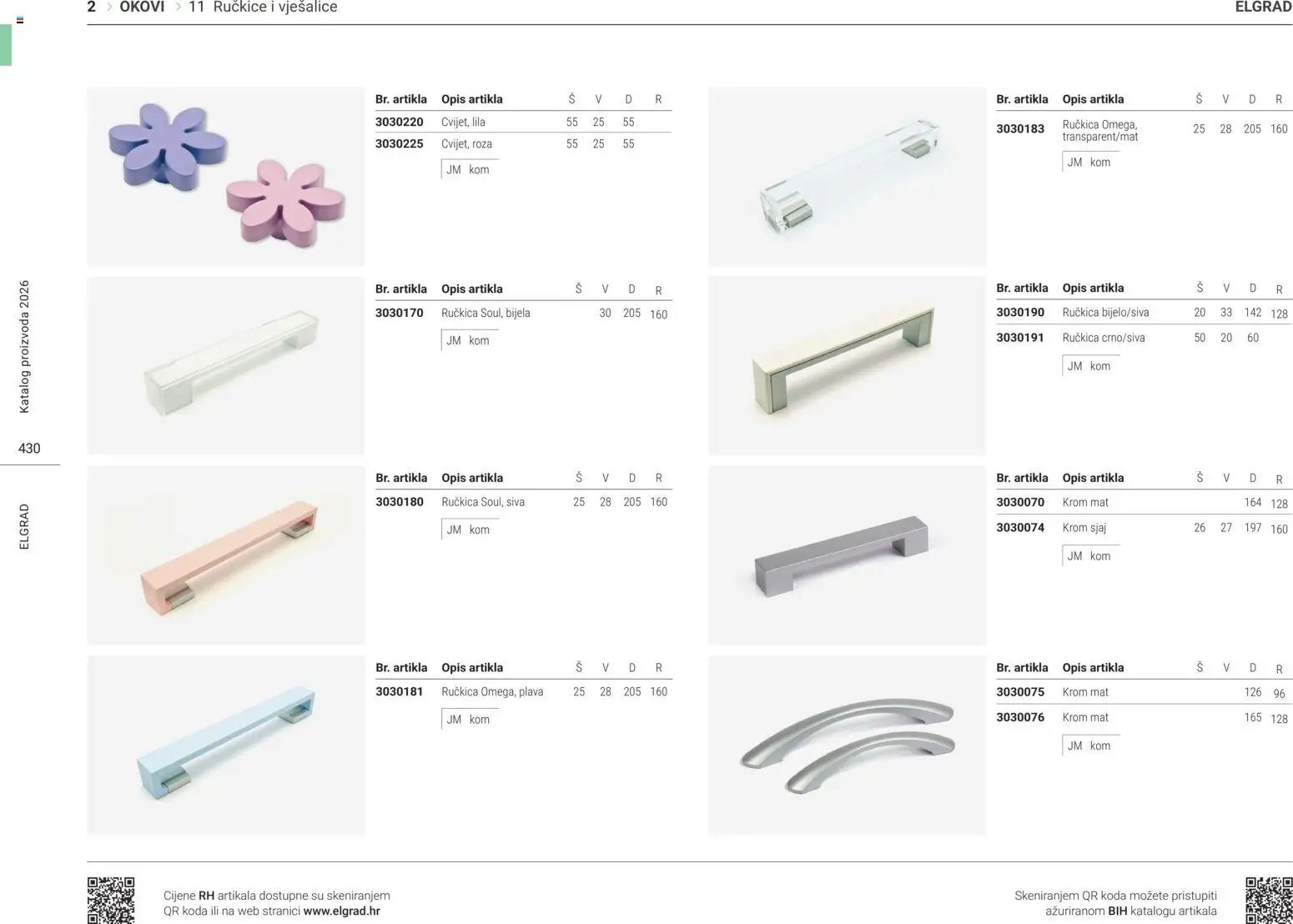 Elgrad - Ručkice i vješalice