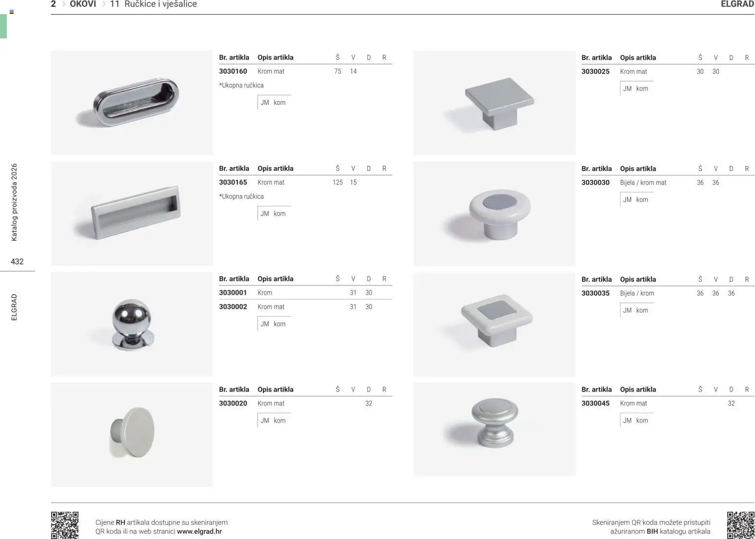 Elgrad - Ručkice i vješalice