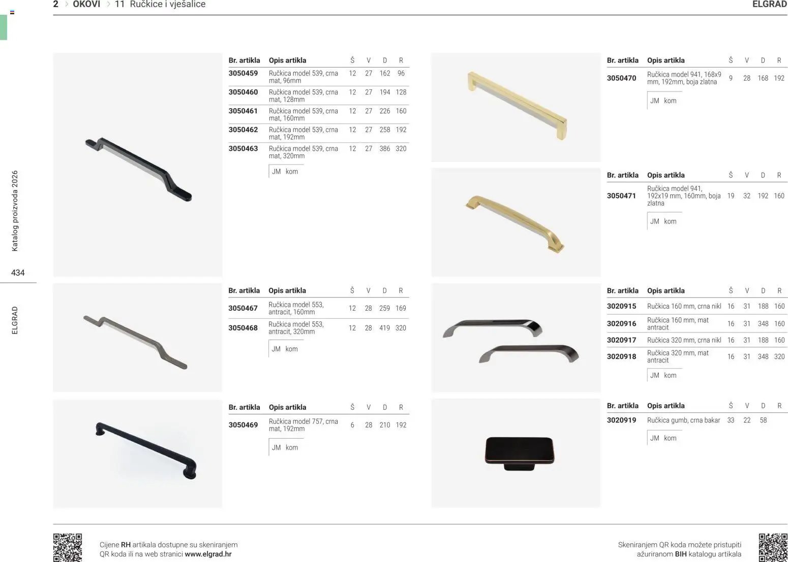 Elgrad - Ručkice i vješalice