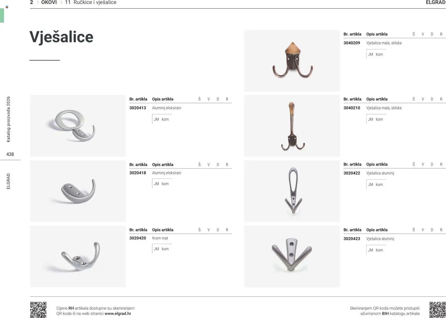 Elgrad - Ručkice i vješalice