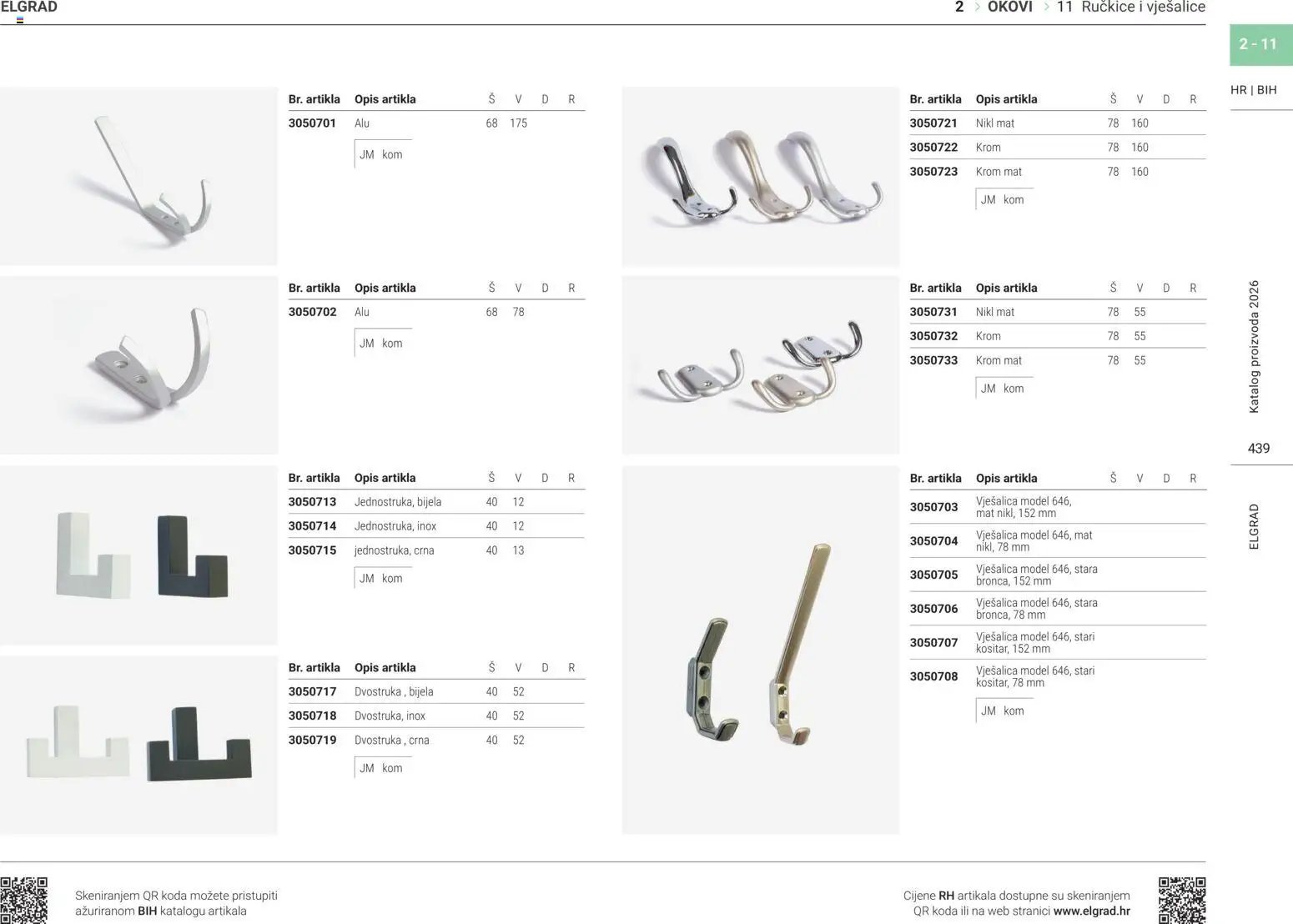 Elgrad - Ručkice i vješalice
