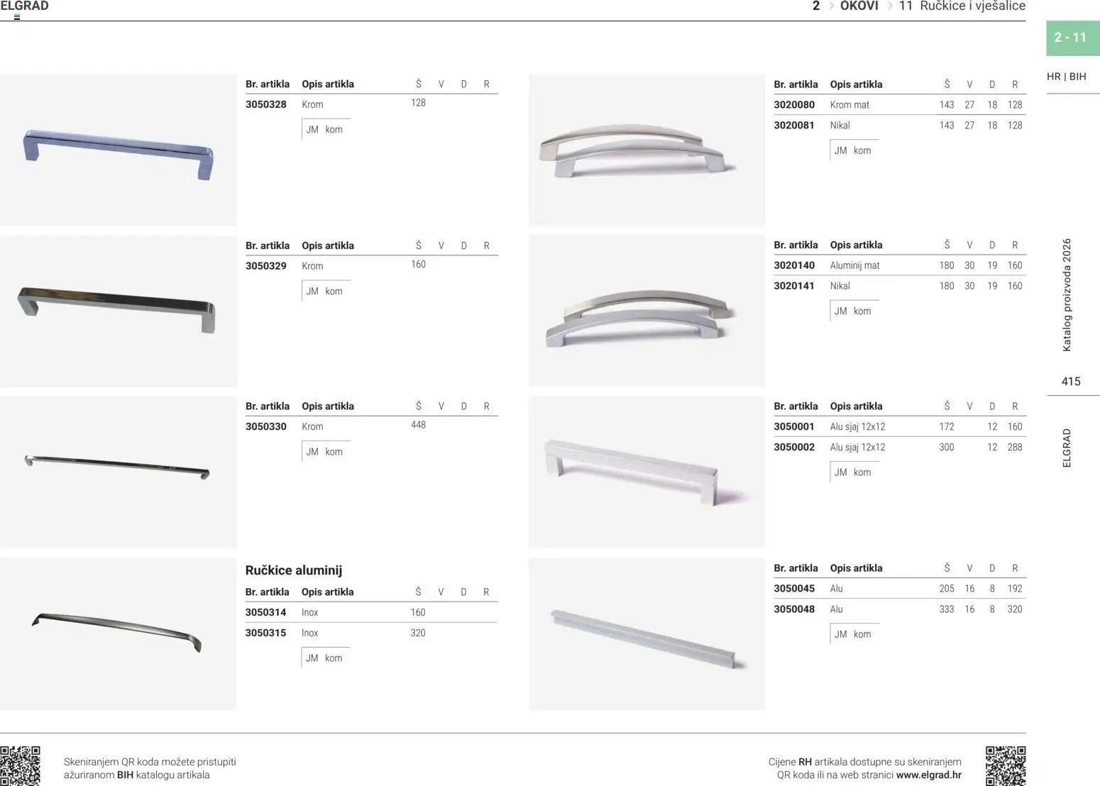 Elgrad - Ručkice i vješalice