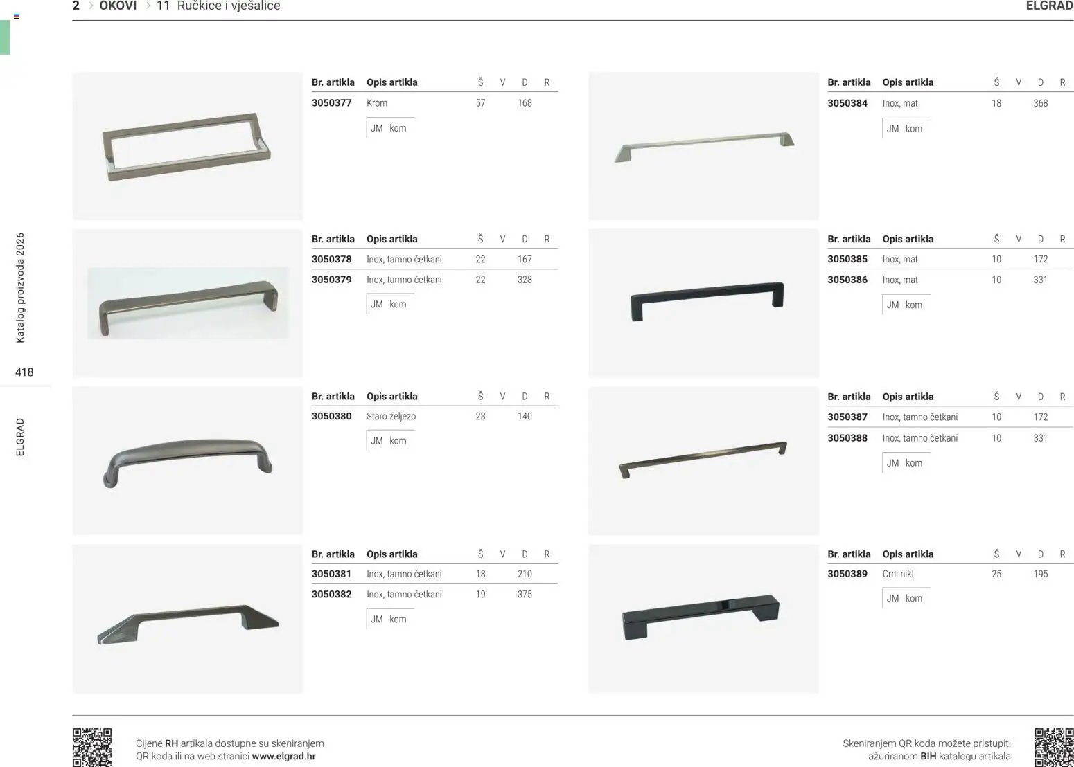 Elgrad - Ručkice i vješalice