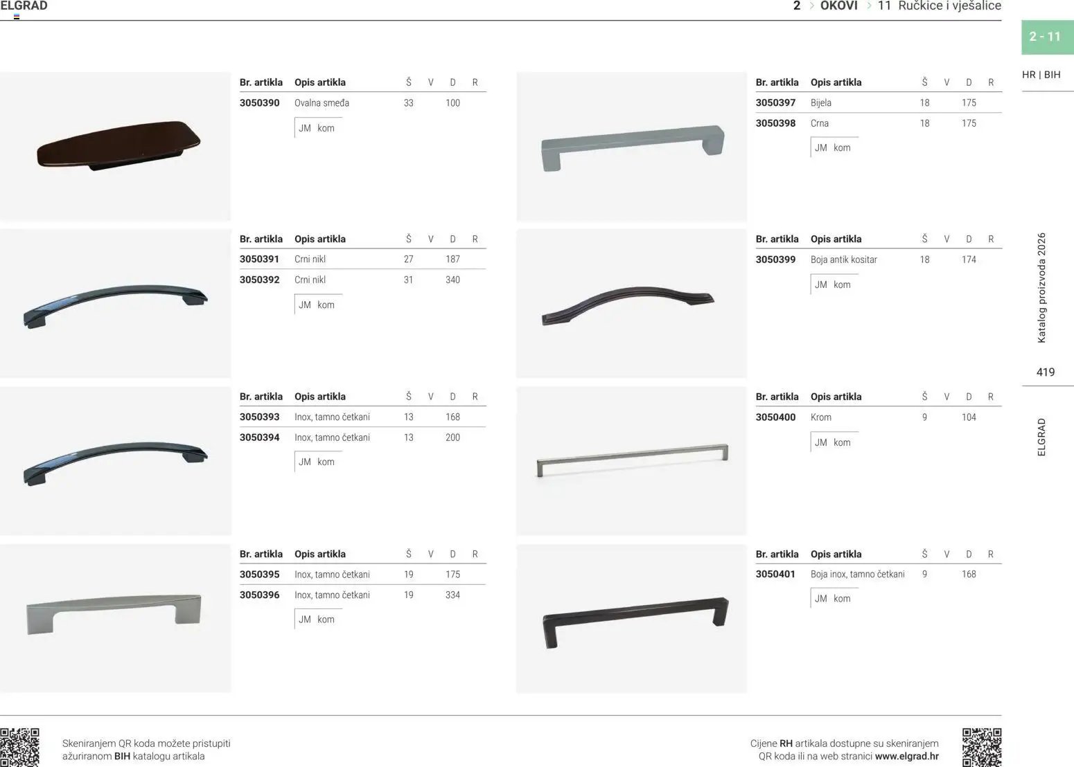 Elgrad - Ručkice i vješalice