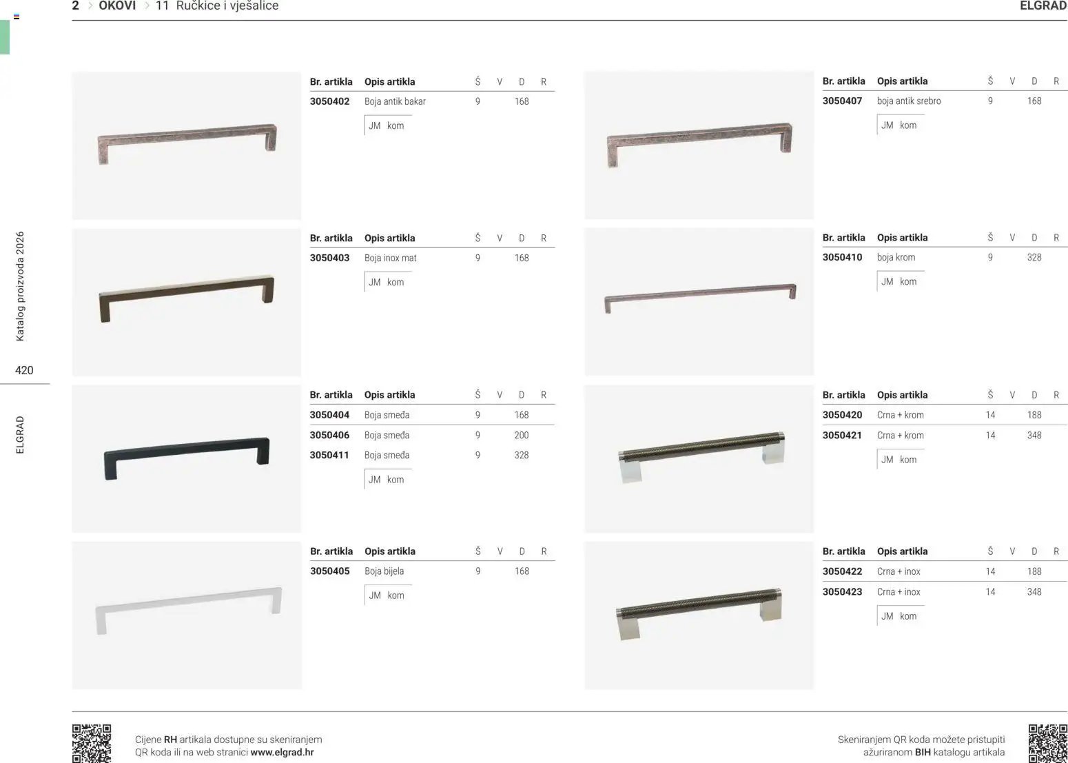 Elgrad - Ručkice i vješalice