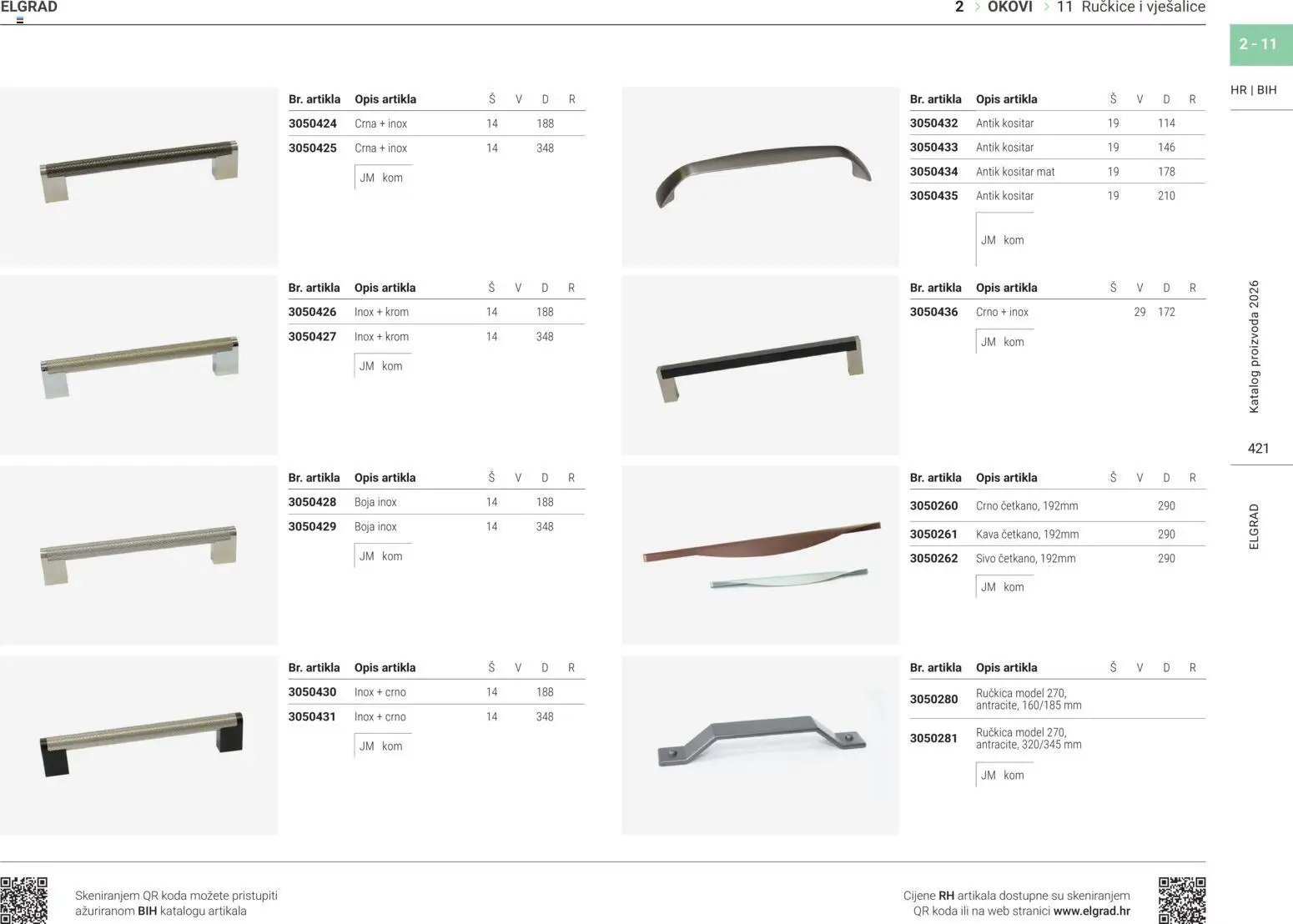 Elgrad - Ručkice i vješalice