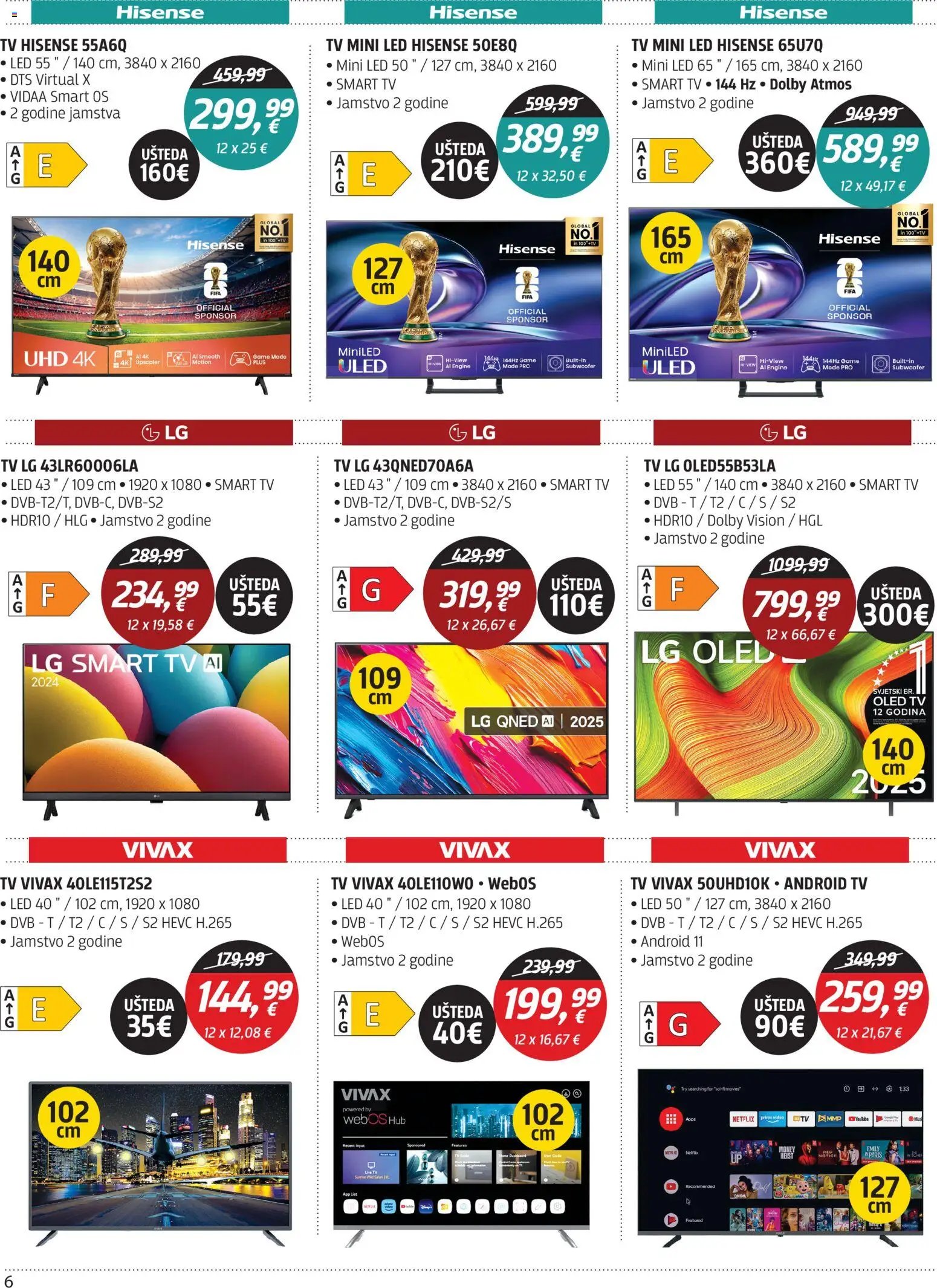 Centar Tehnike Katalog