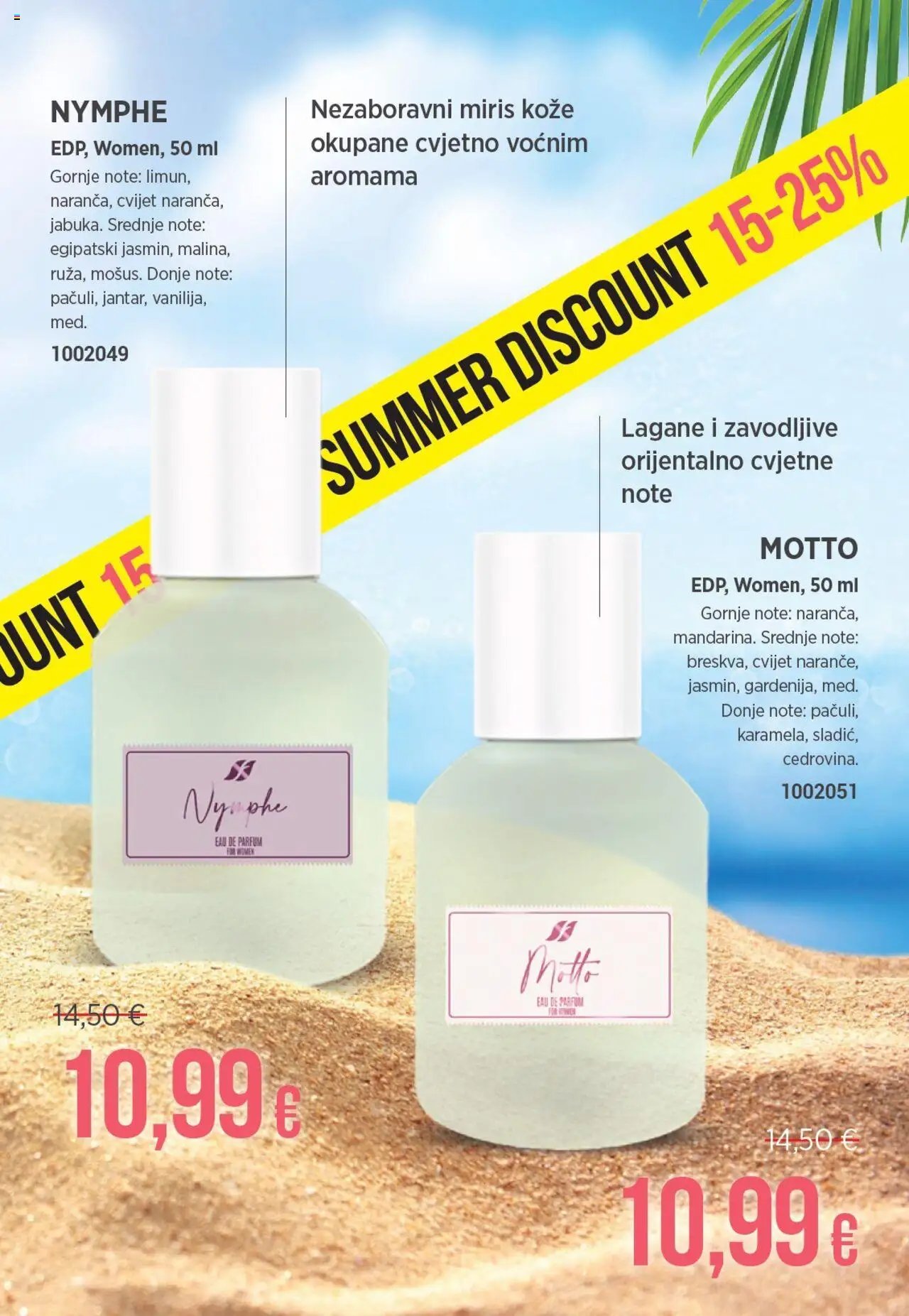 Katalog Farmasi