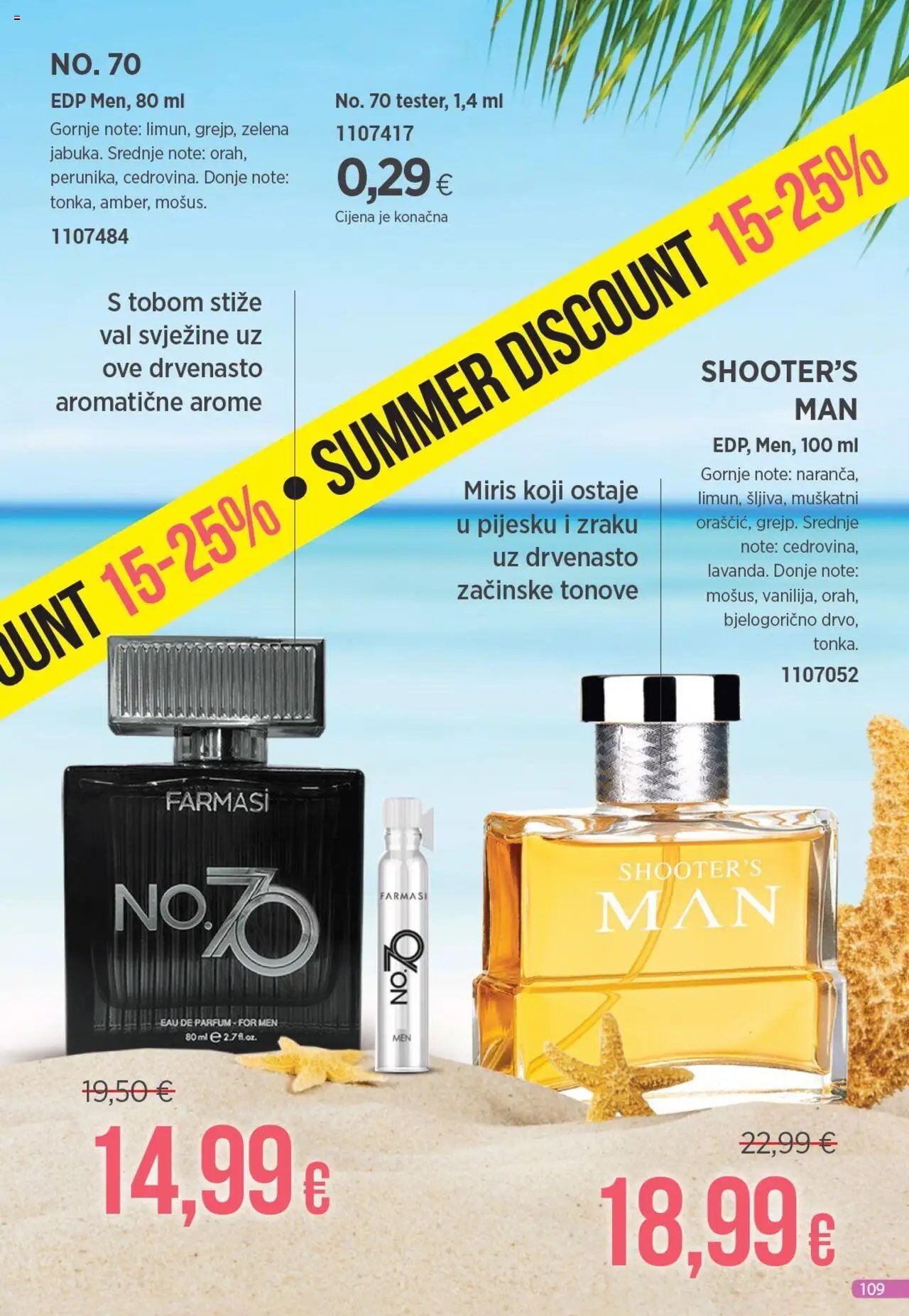 Katalog Farmasi
