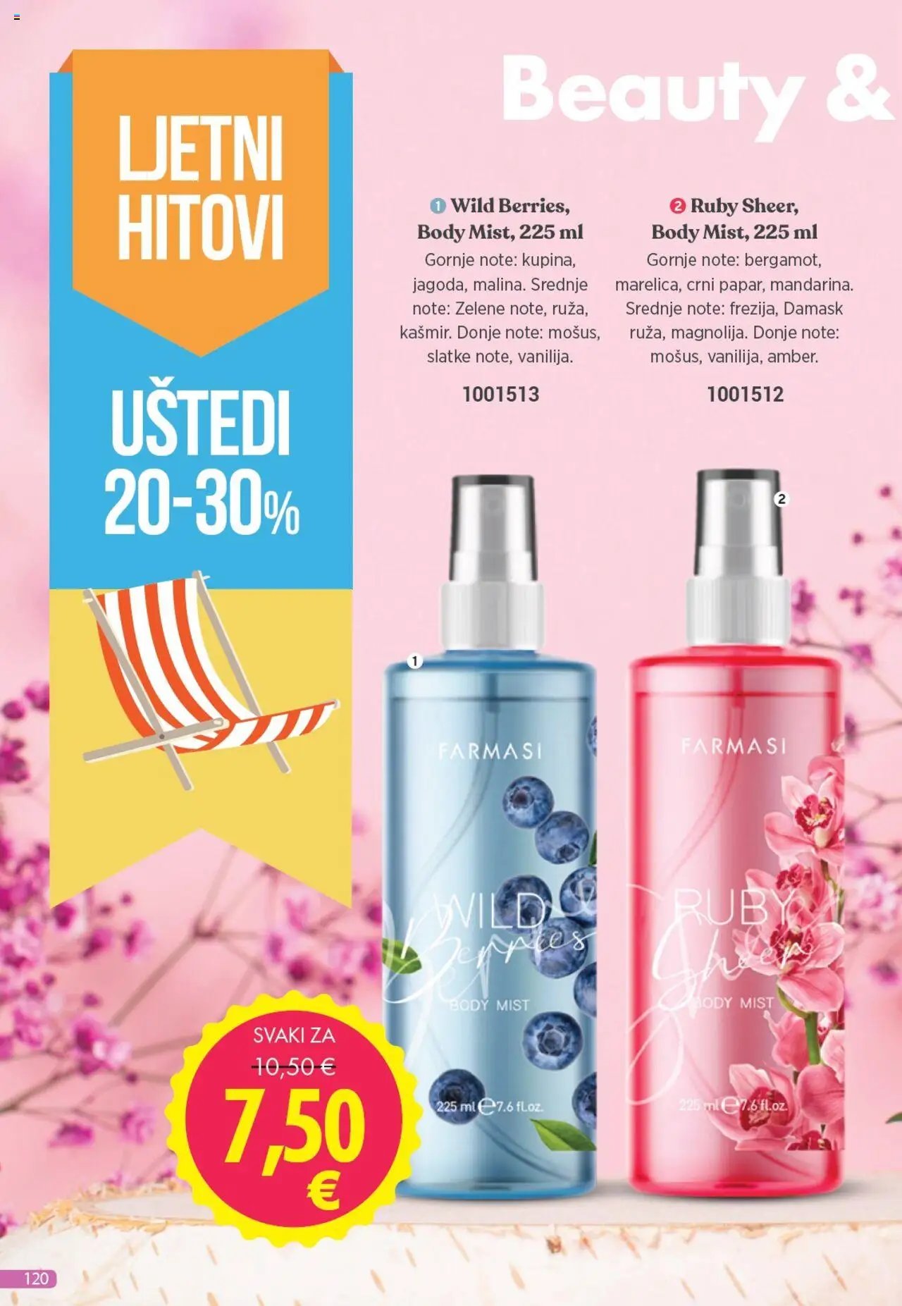 Katalog Farmasi