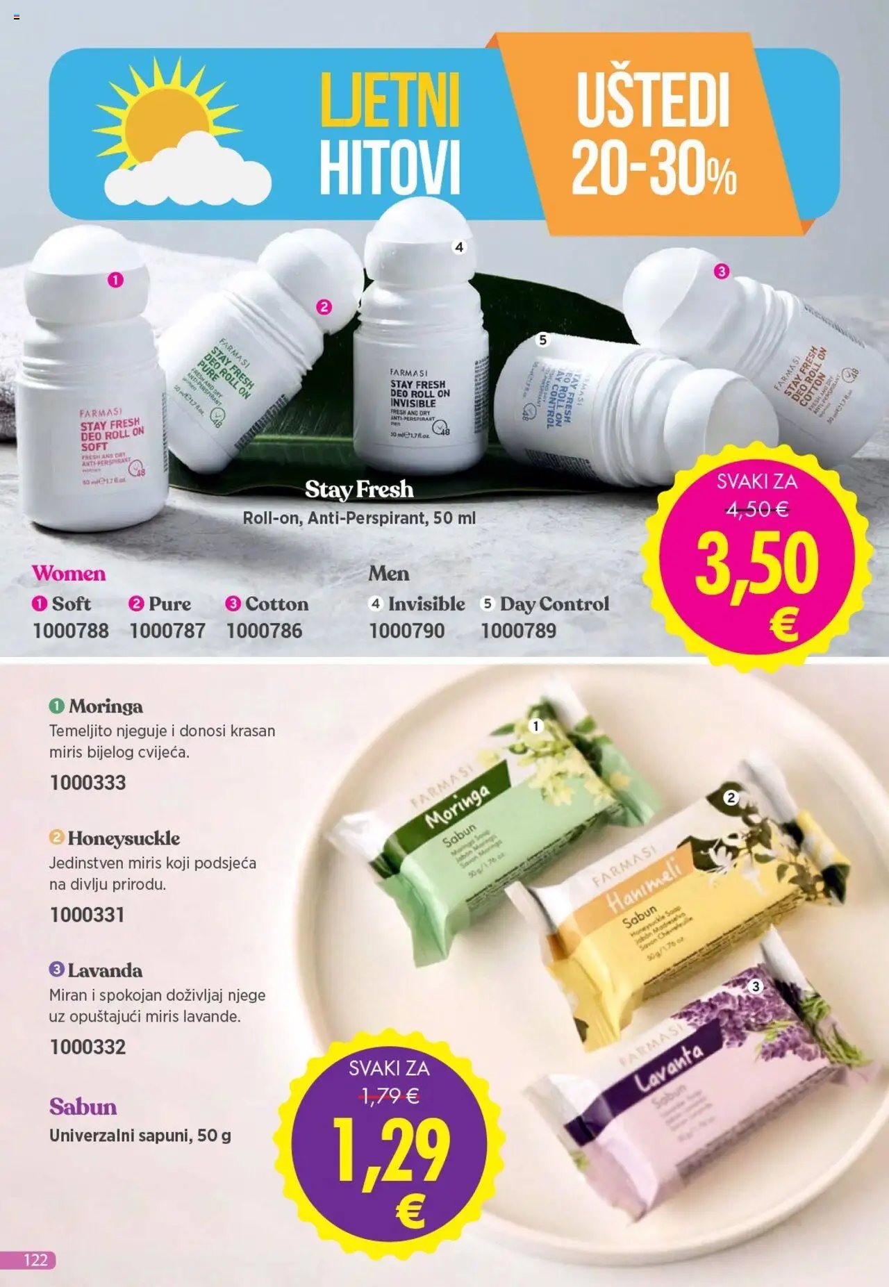 Katalog Farmasi